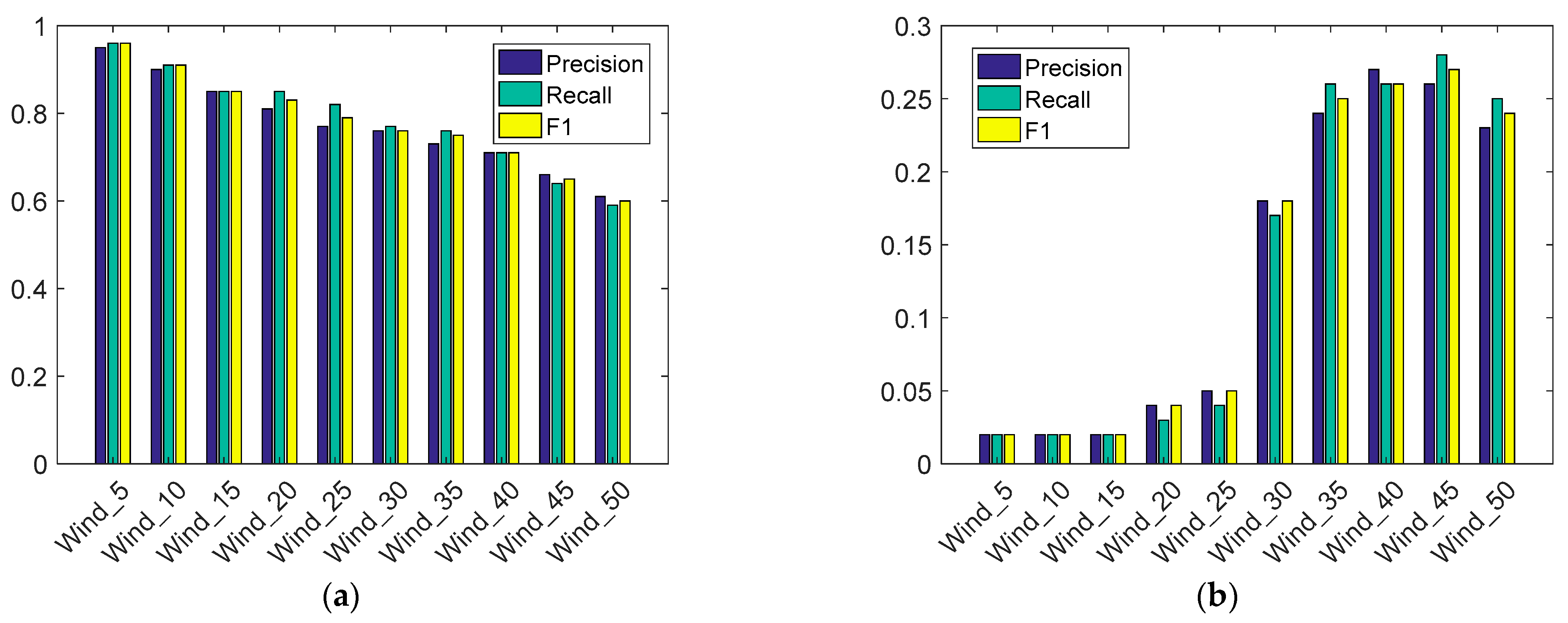 Applsci 13 11628 g008