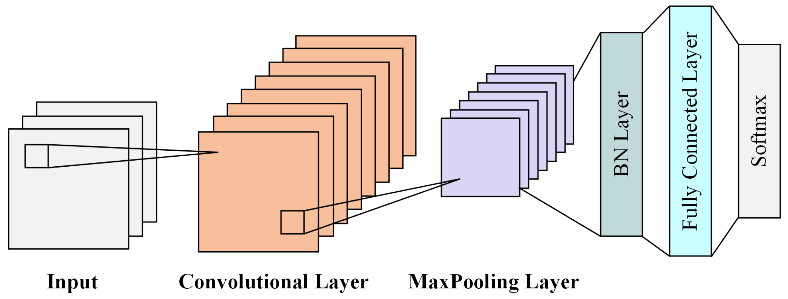 Applsci 13 11629 g002