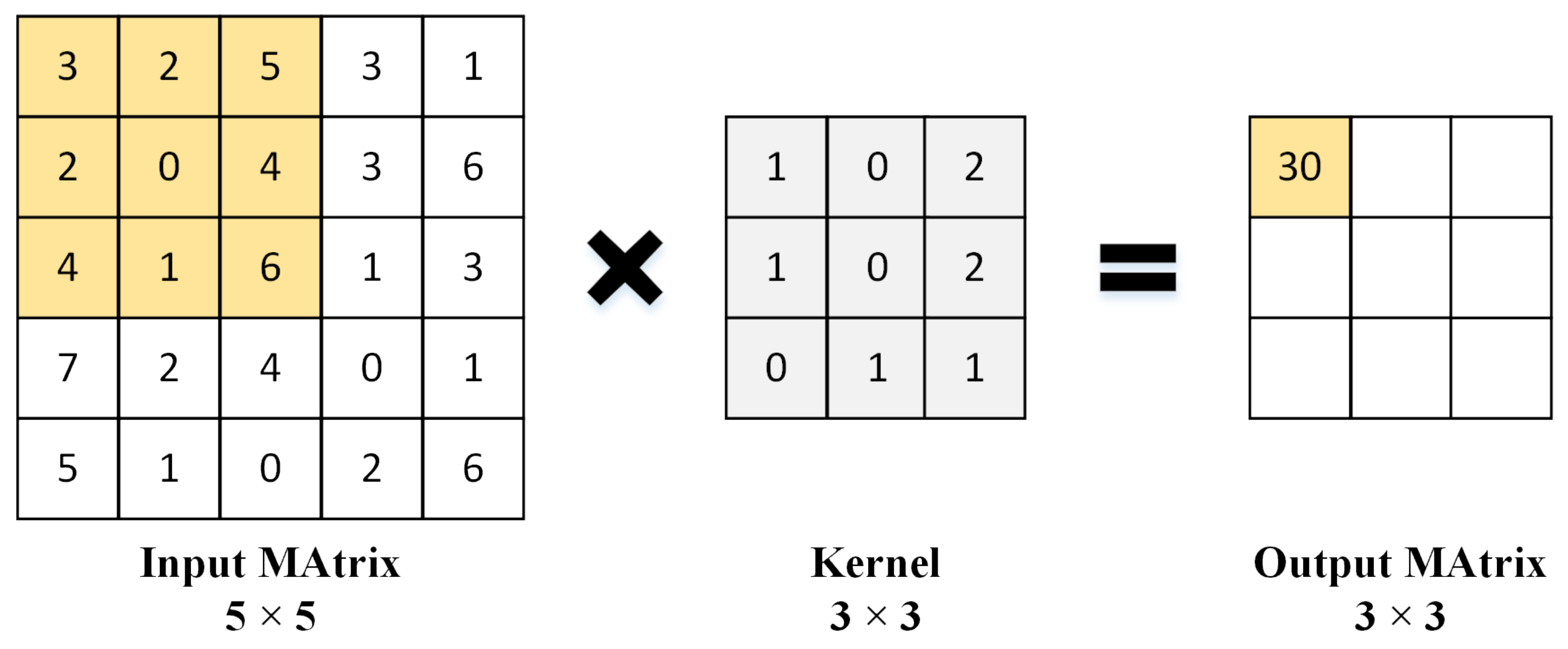 Applsci 13 11629 g003