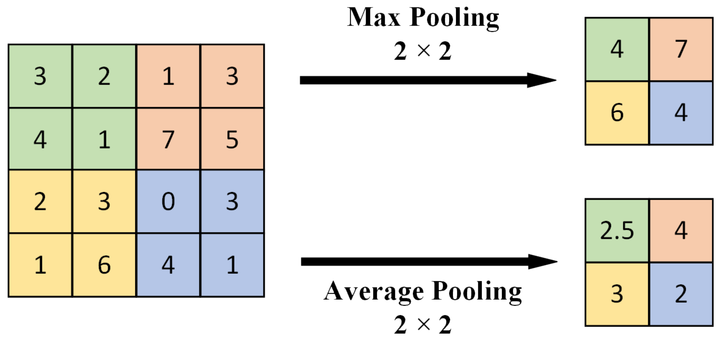 Applsci 13 11629 g004