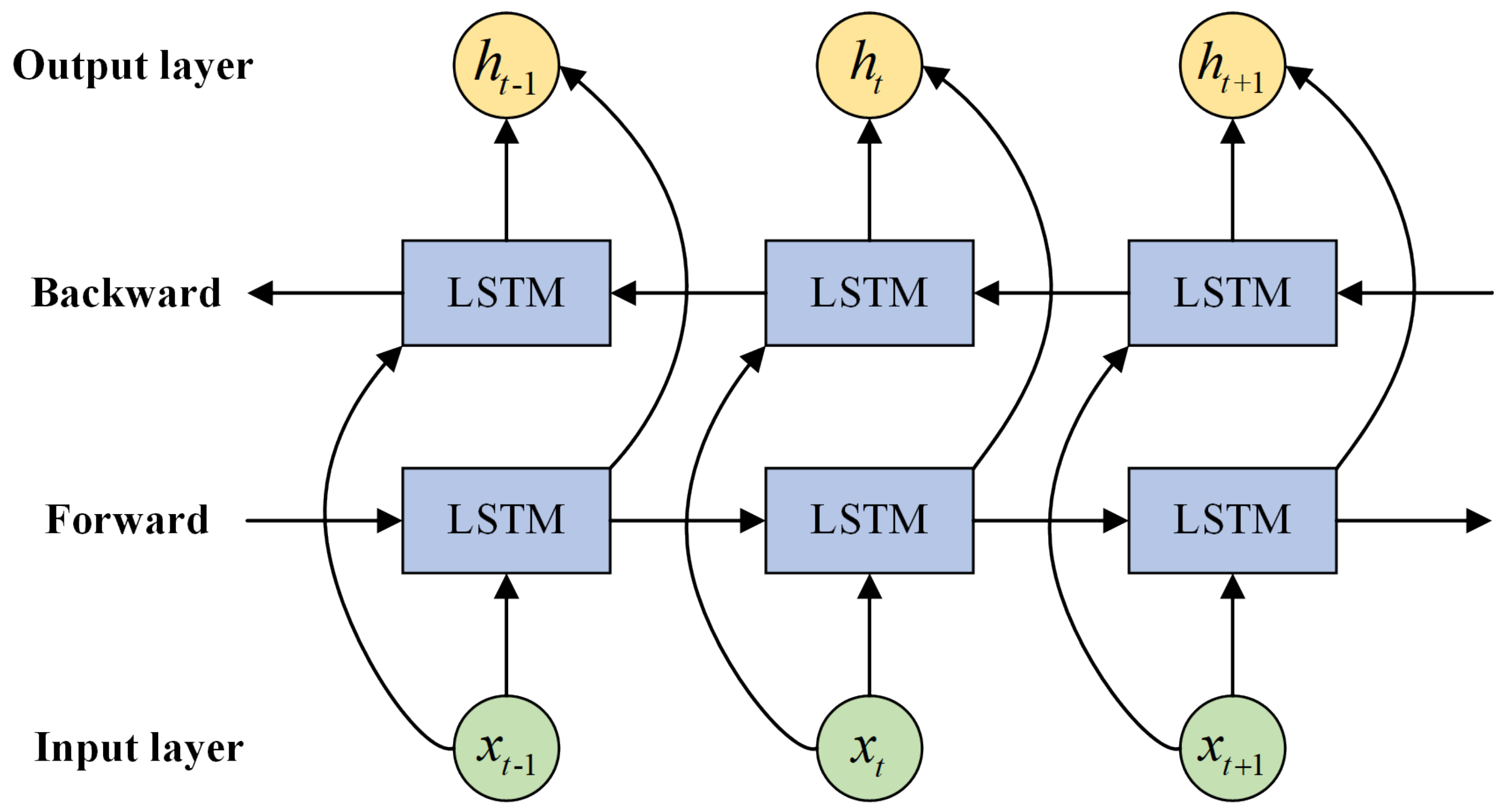 Applsci 13 11629 g006