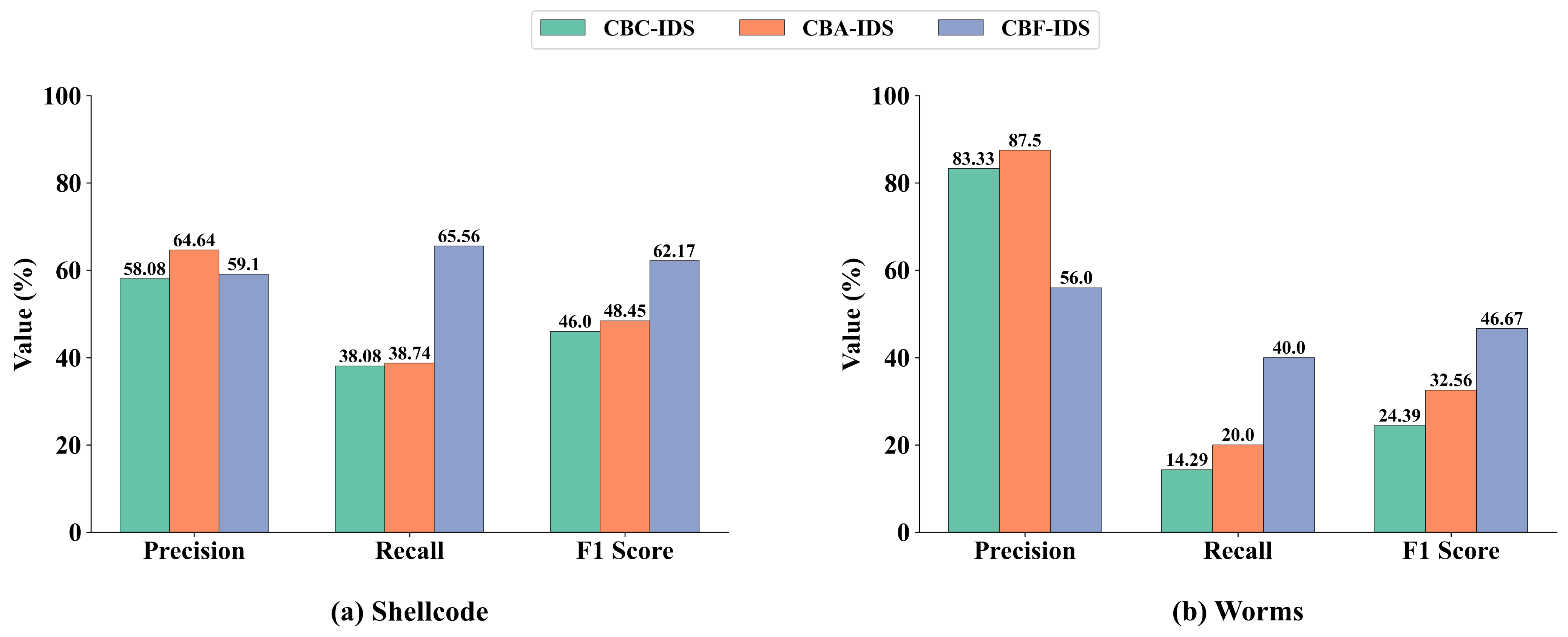 Applsci 13 11629 g008