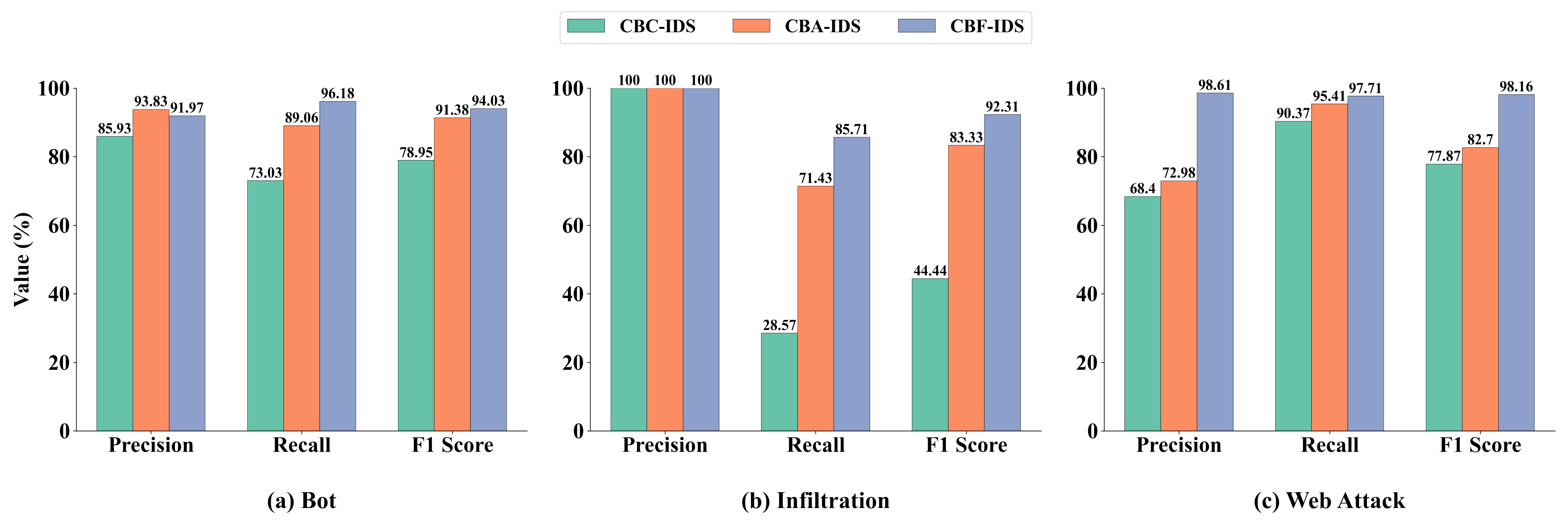 Applsci 13 11629 g009