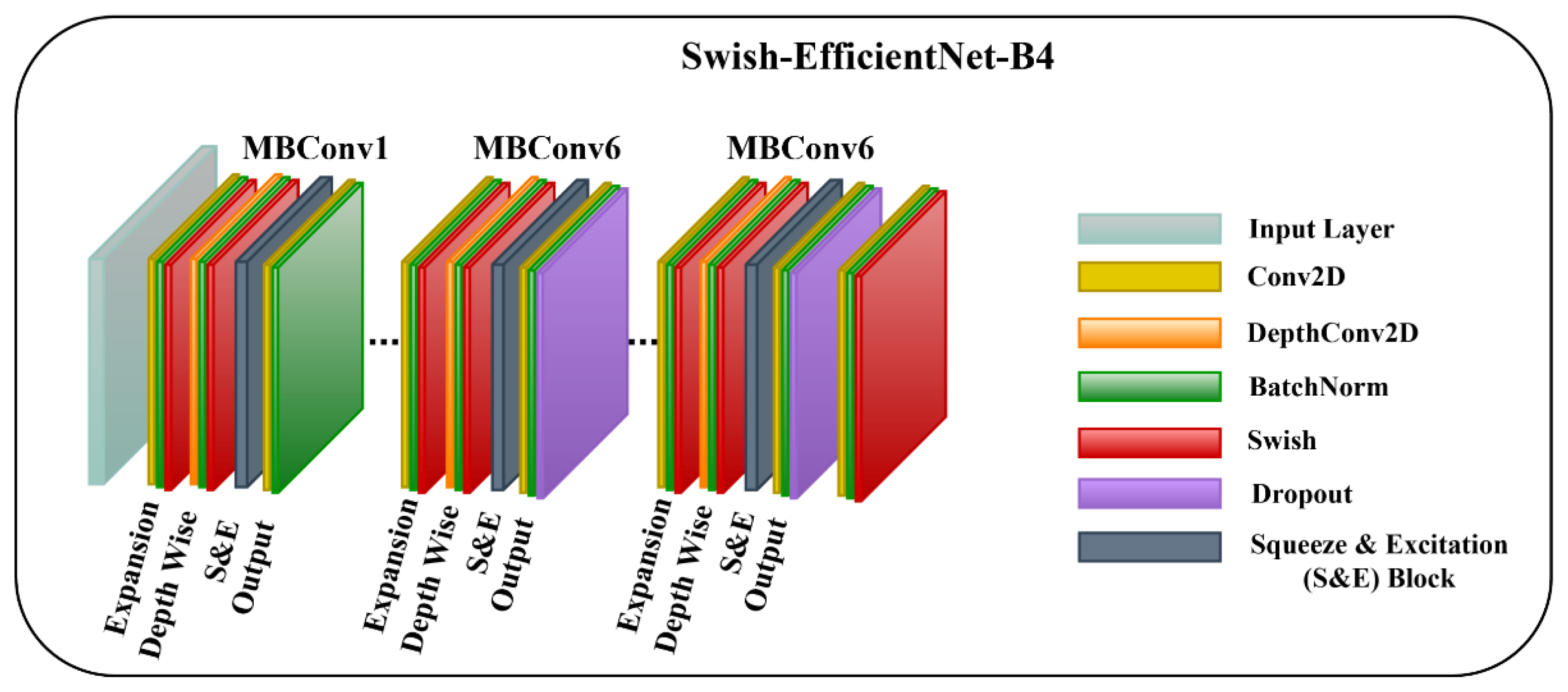 Applsci 13 11630 g003
