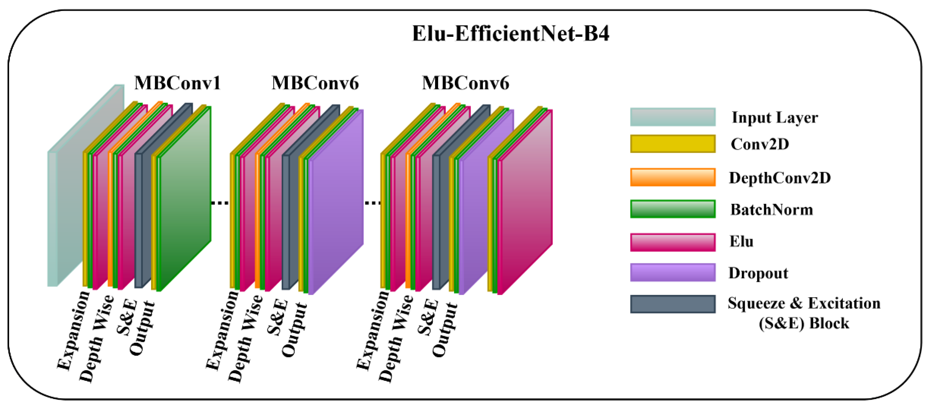 Applsci 13 11630 g004