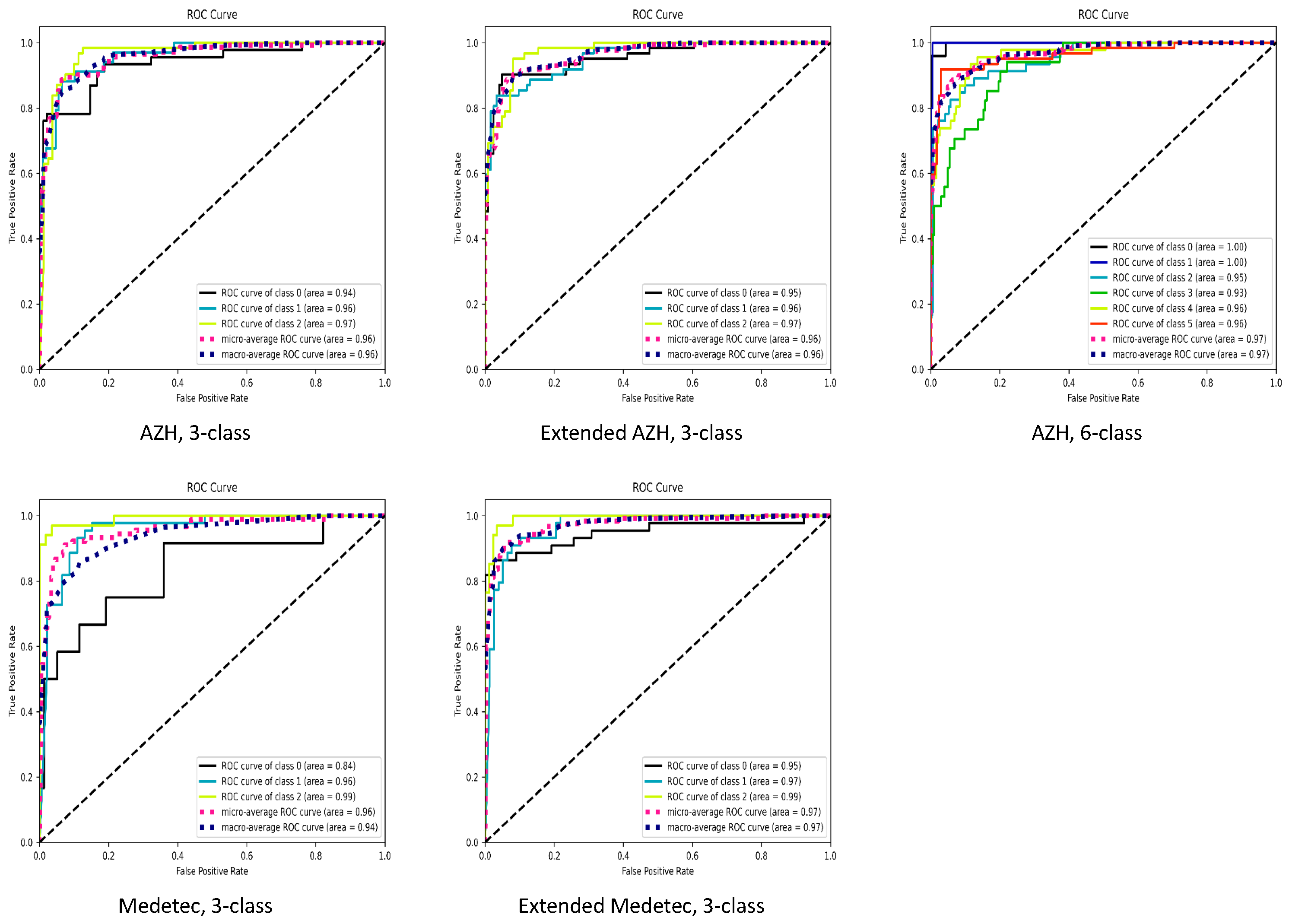 Applsci 13 11630 g011