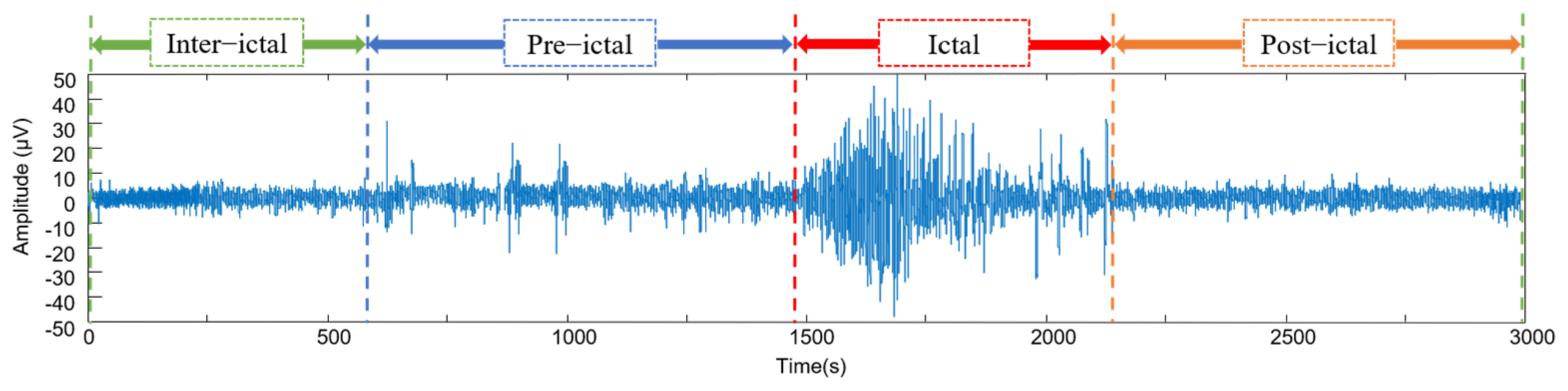 Applsci 13 11631 g001