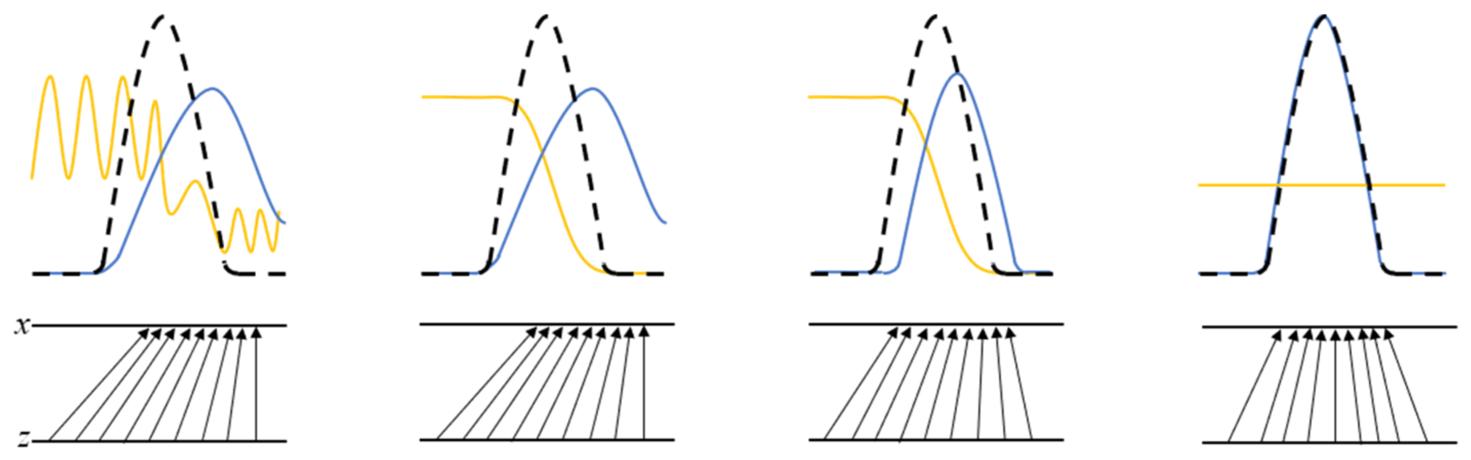 Applsci 13 11631 g003