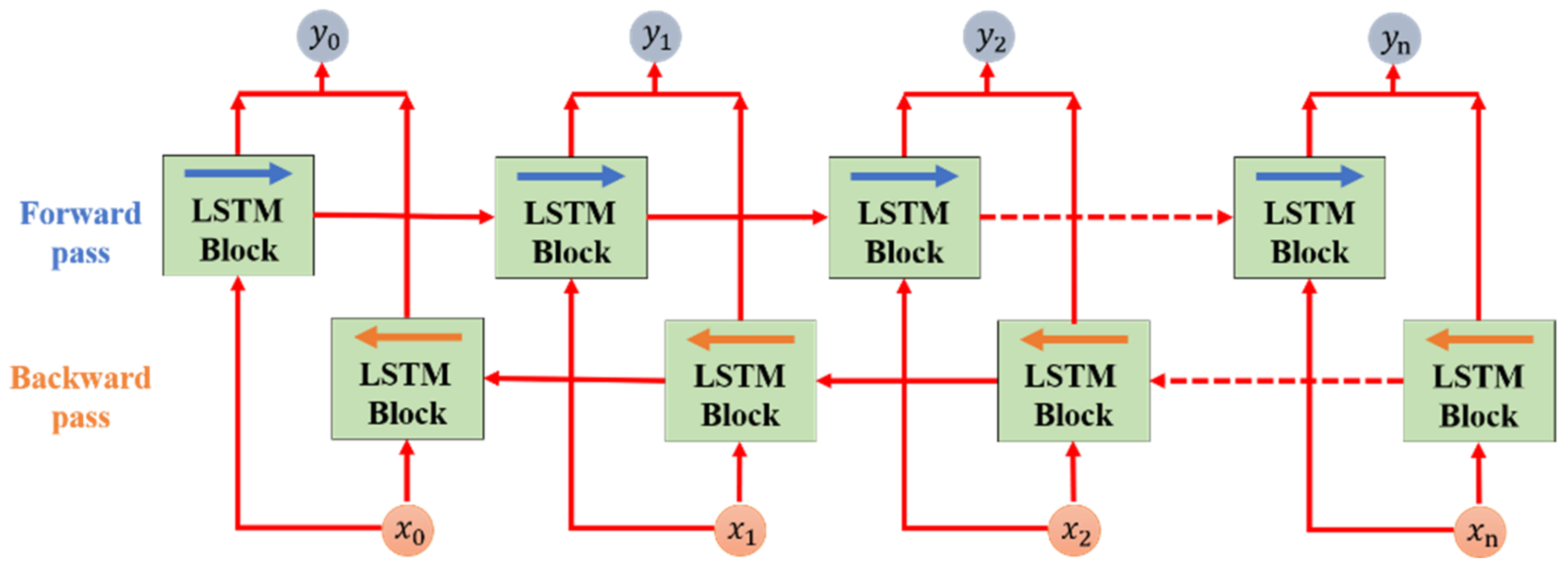 Applsci 13 11631 g007