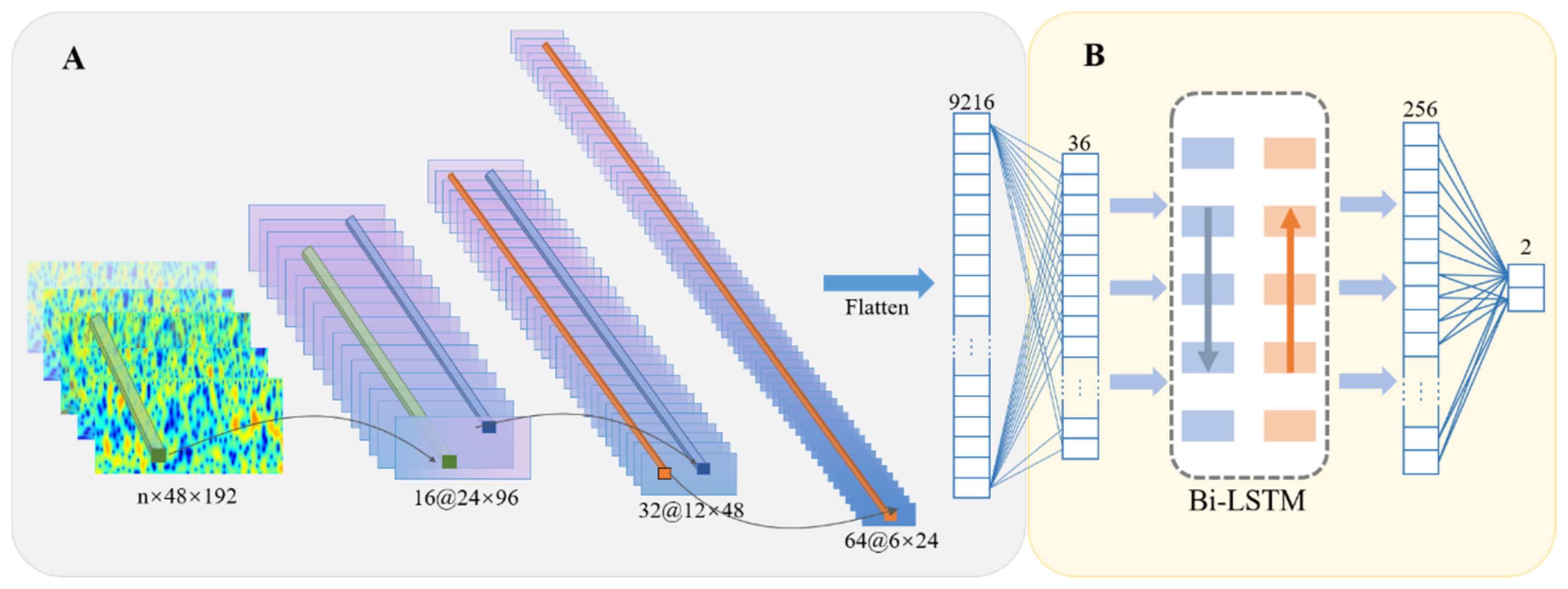 Applsci 13 11631 g008