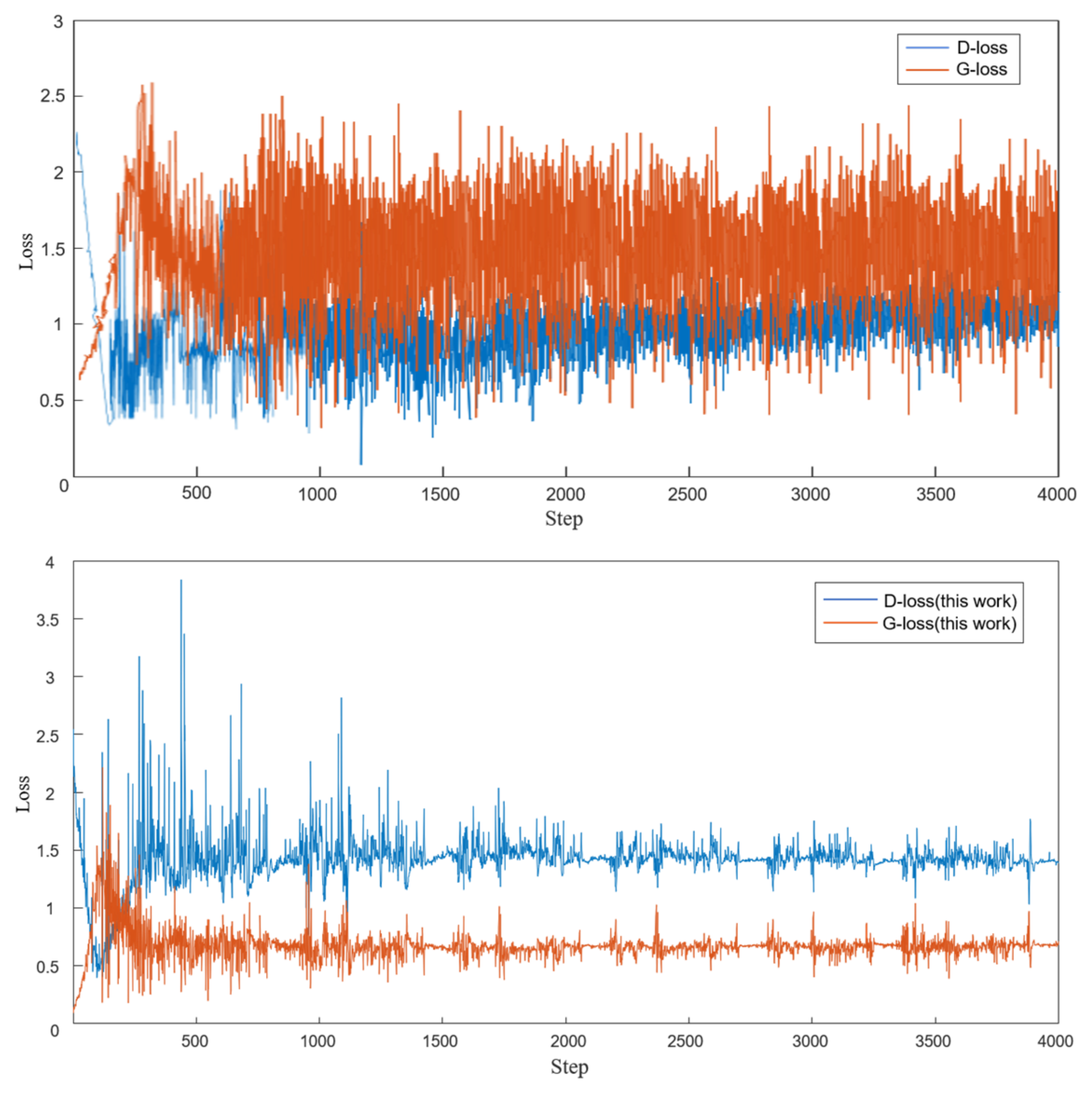 Applsci 13 11631 g010