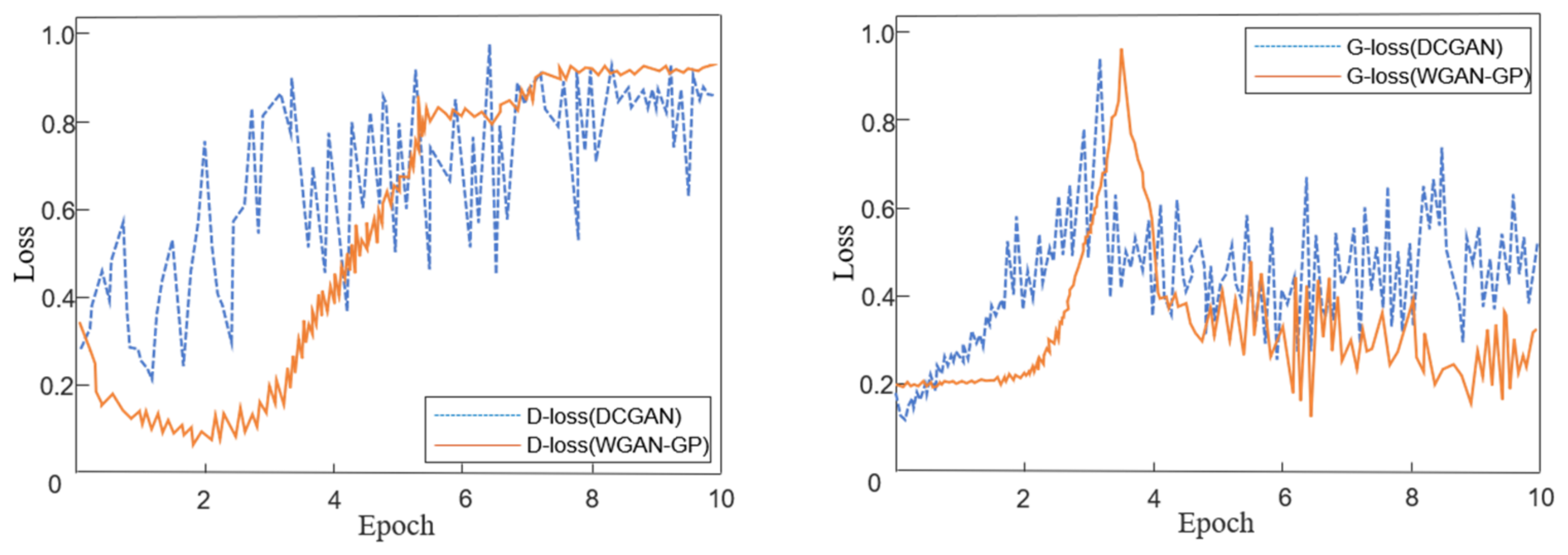 Applsci 13 11631 g011