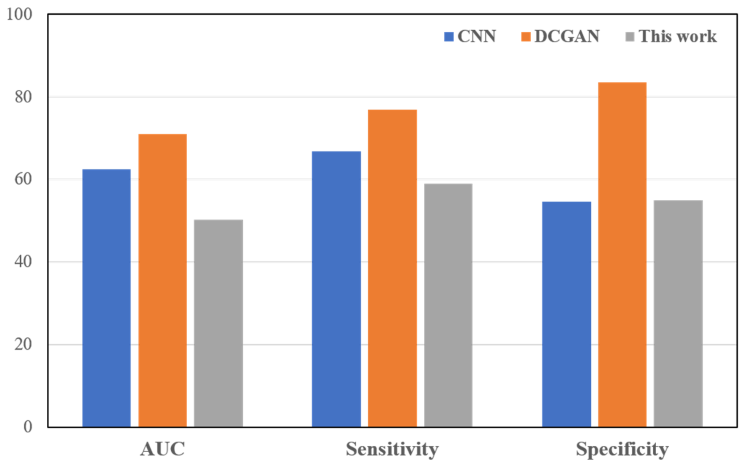 Applsci 13 11631 g012