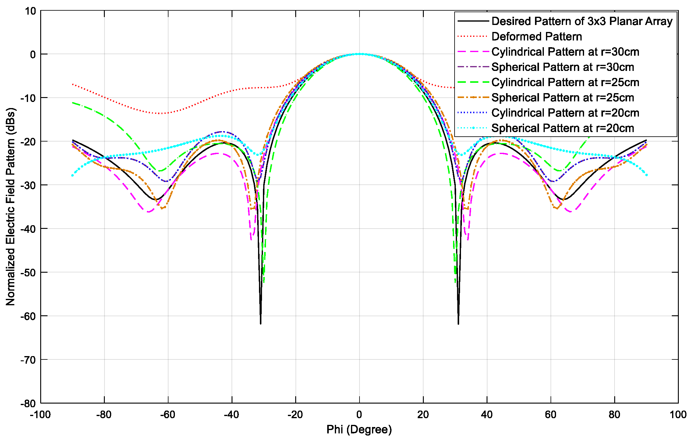 Applsci 13 11633 g004