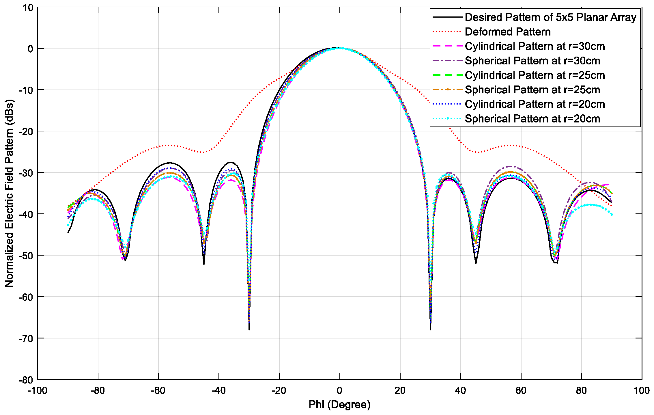 Applsci 13 11633 g006
