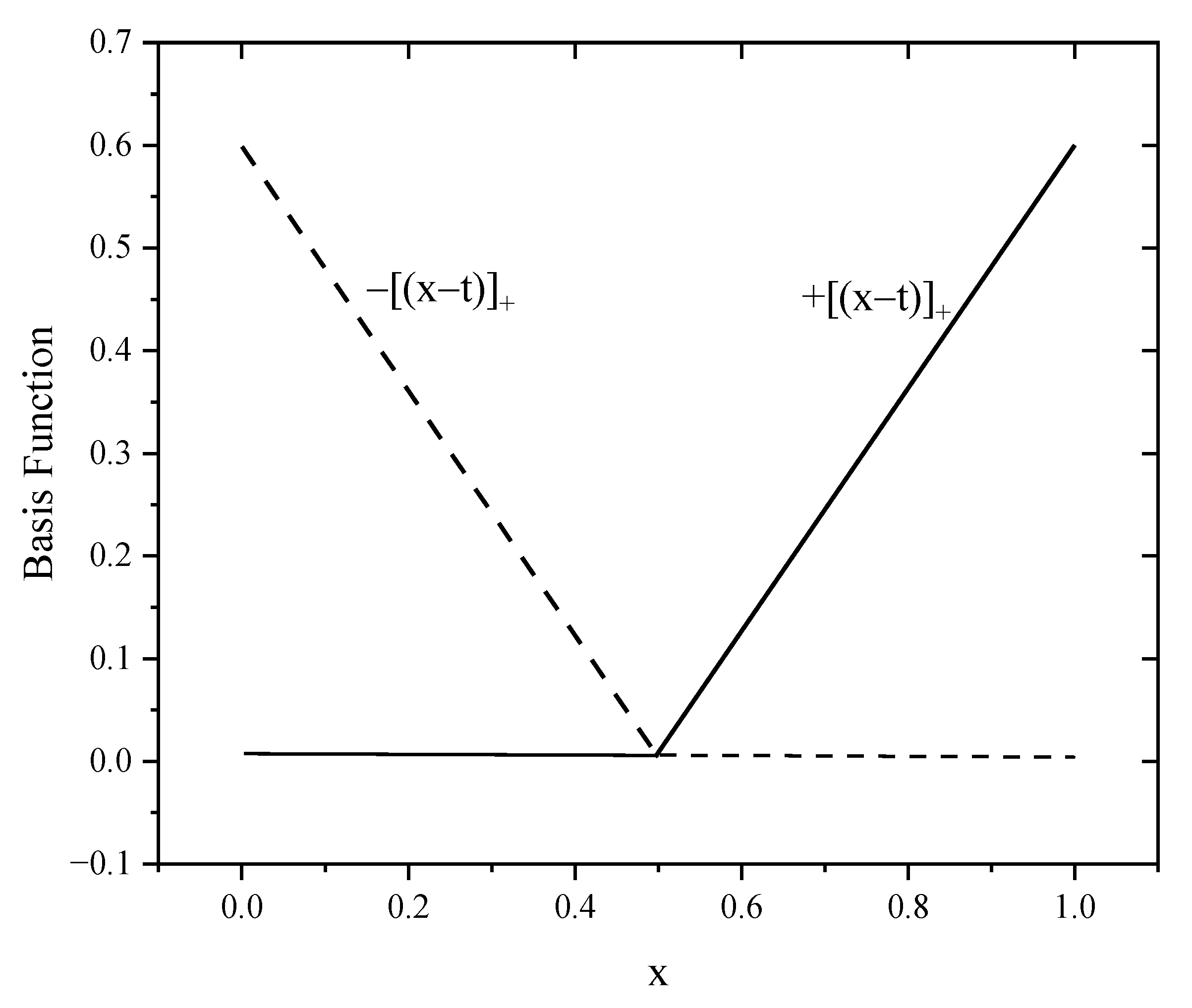 Applsci 13 11634 g002