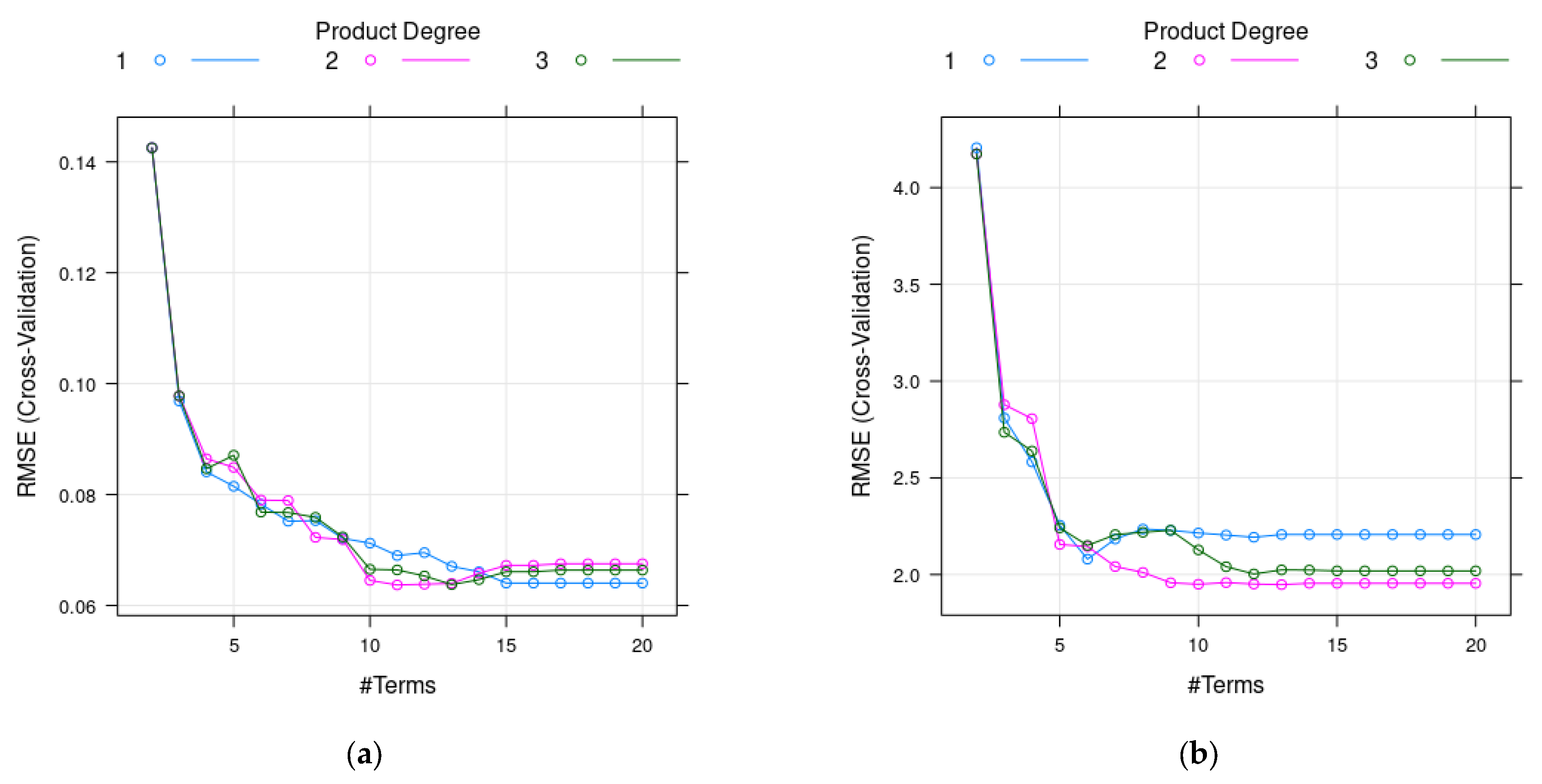 Applsci 13 11634 g005