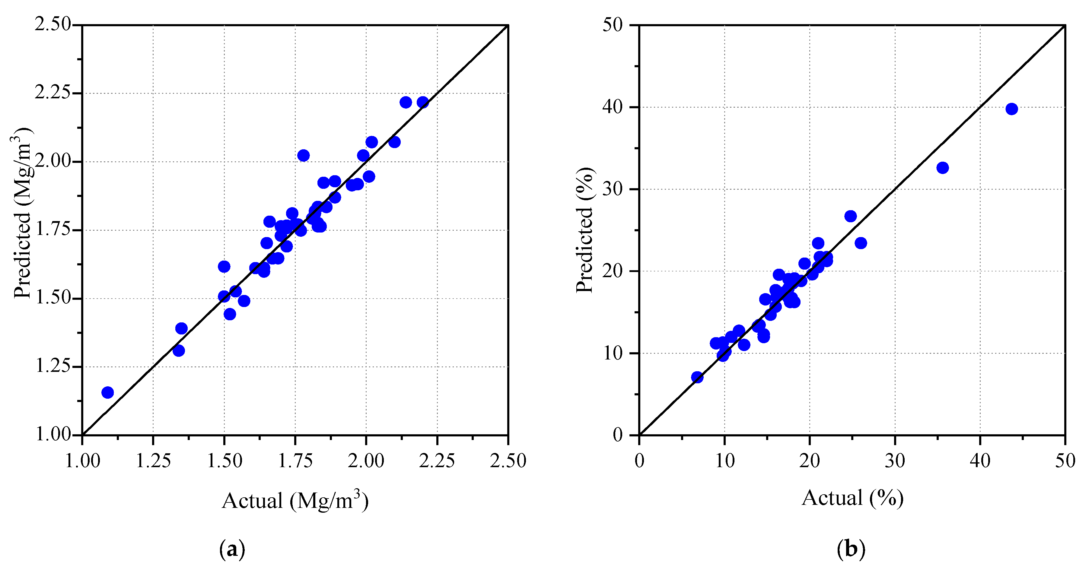 Applsci 13 11634 g006