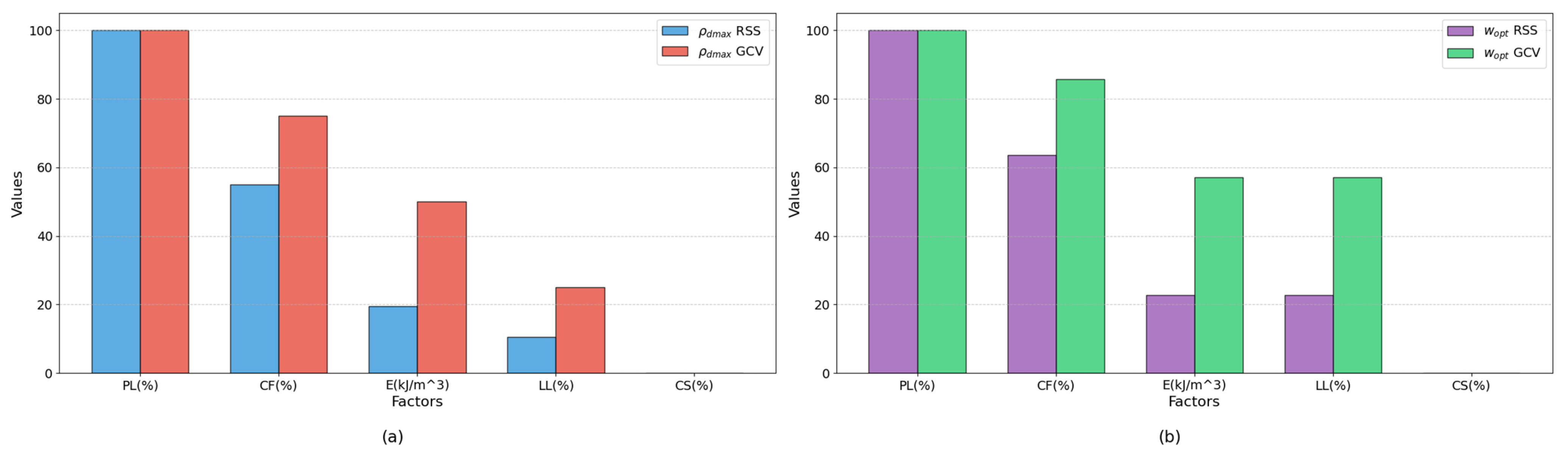 Applsci 13 11634 g009