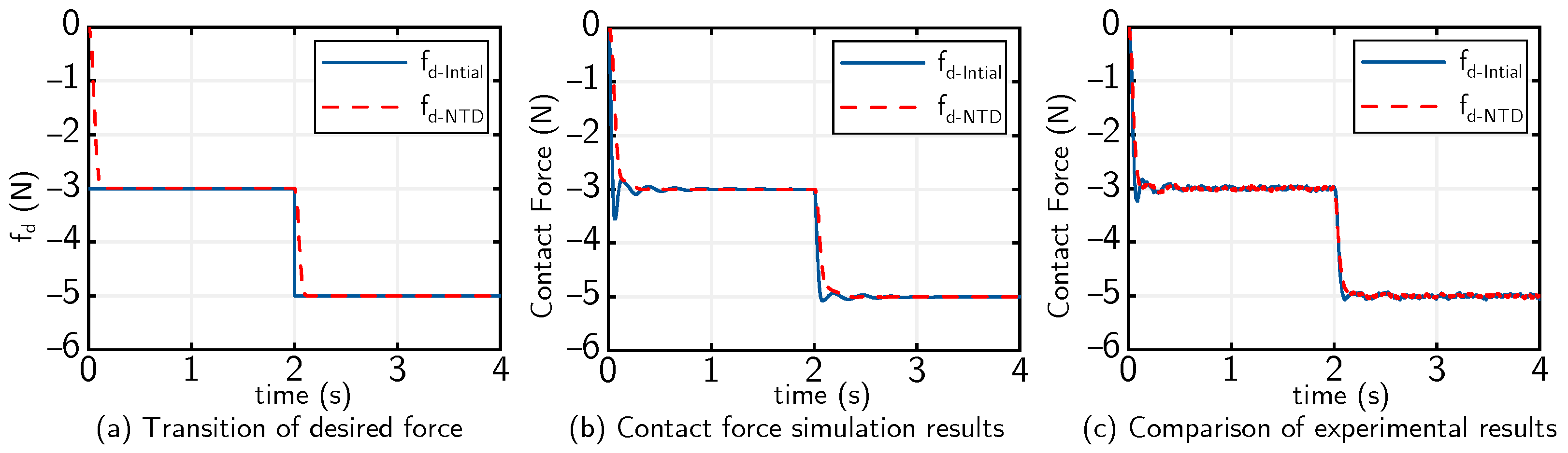 Applsci 13 11635 g004
