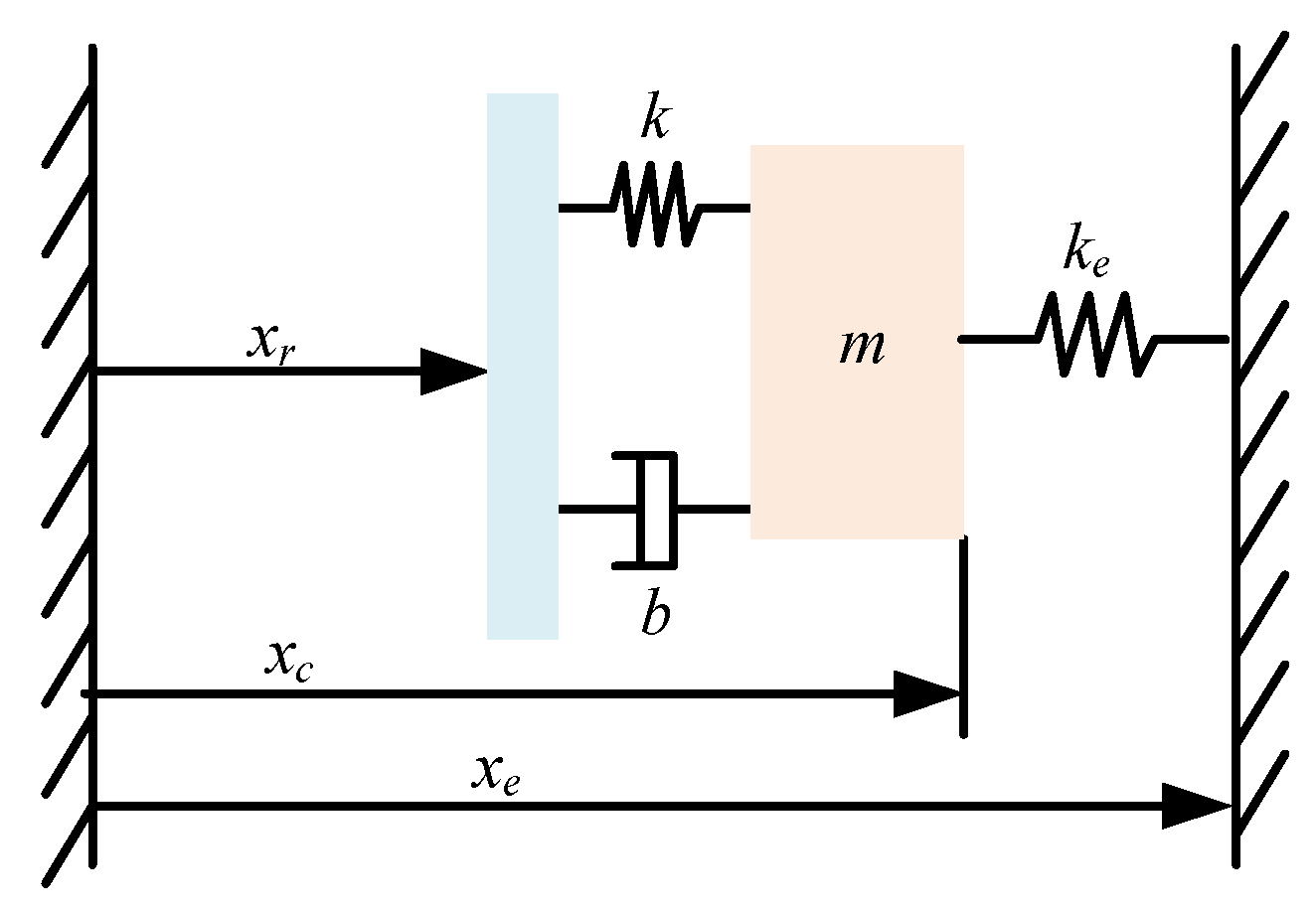 Applsci 13 11635 g005
