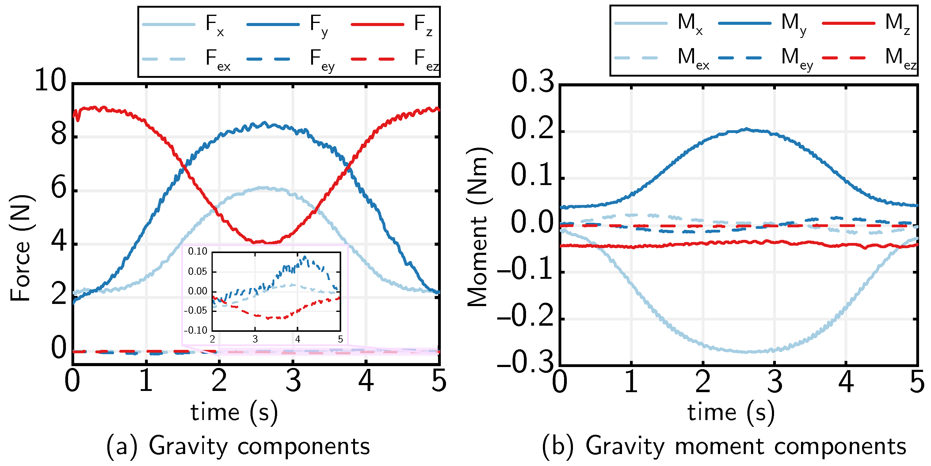 Applsci 13 11635 g008