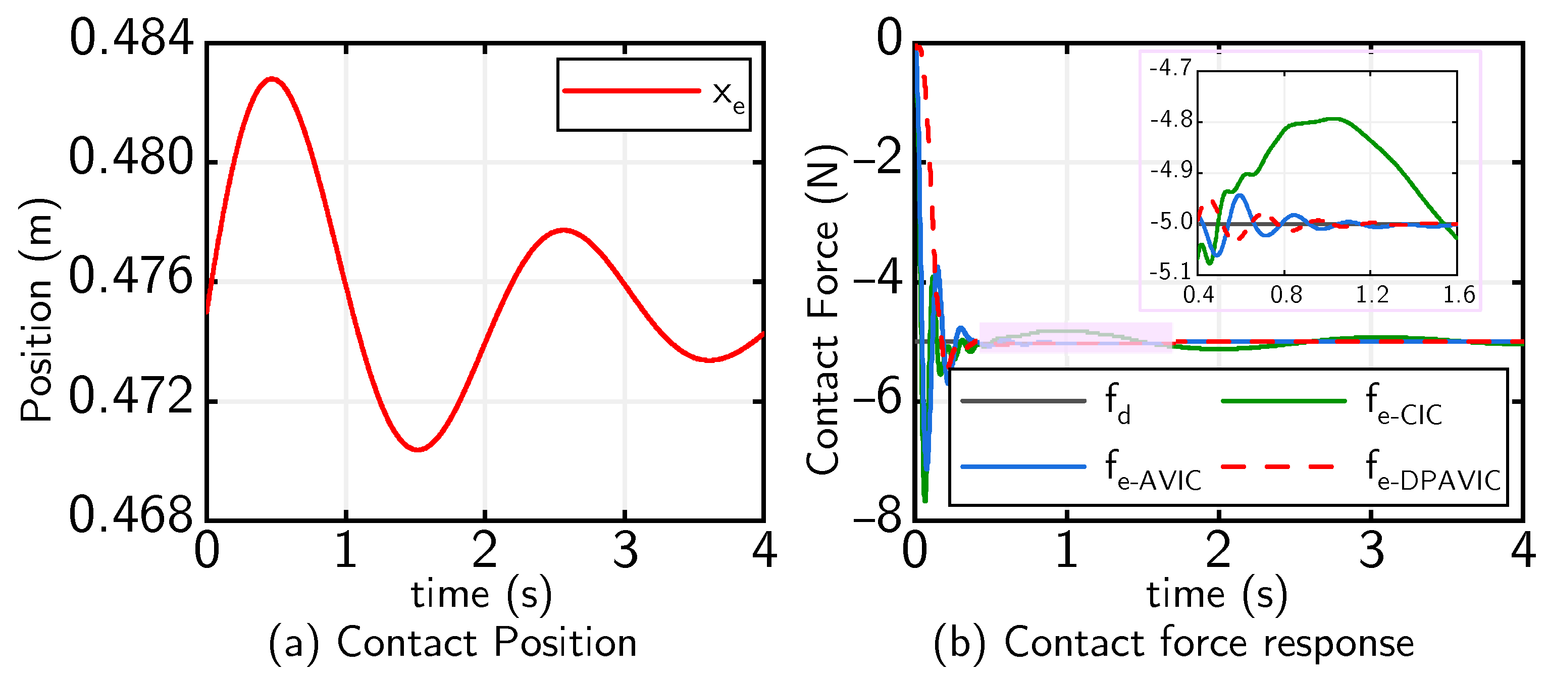 Applsci 13 11635 g009