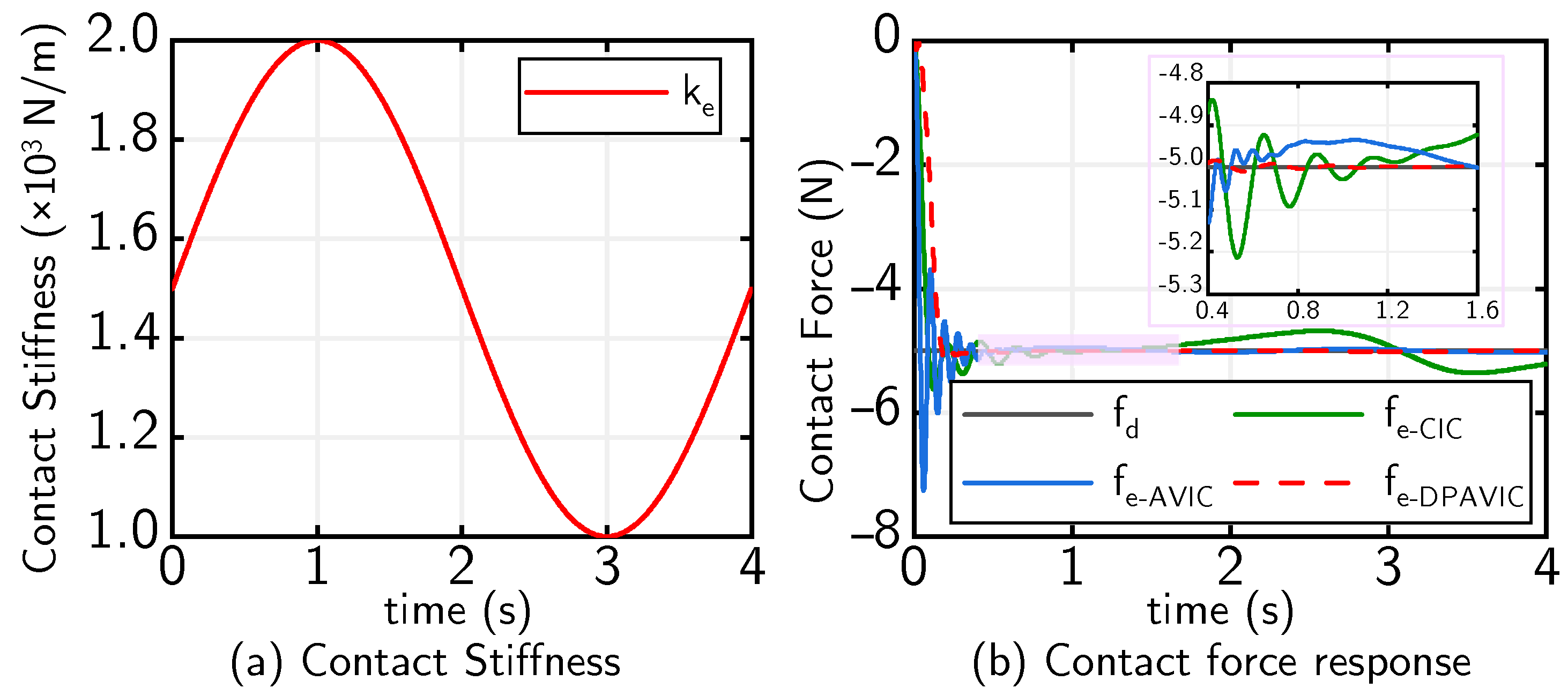 Applsci 13 11635 g010