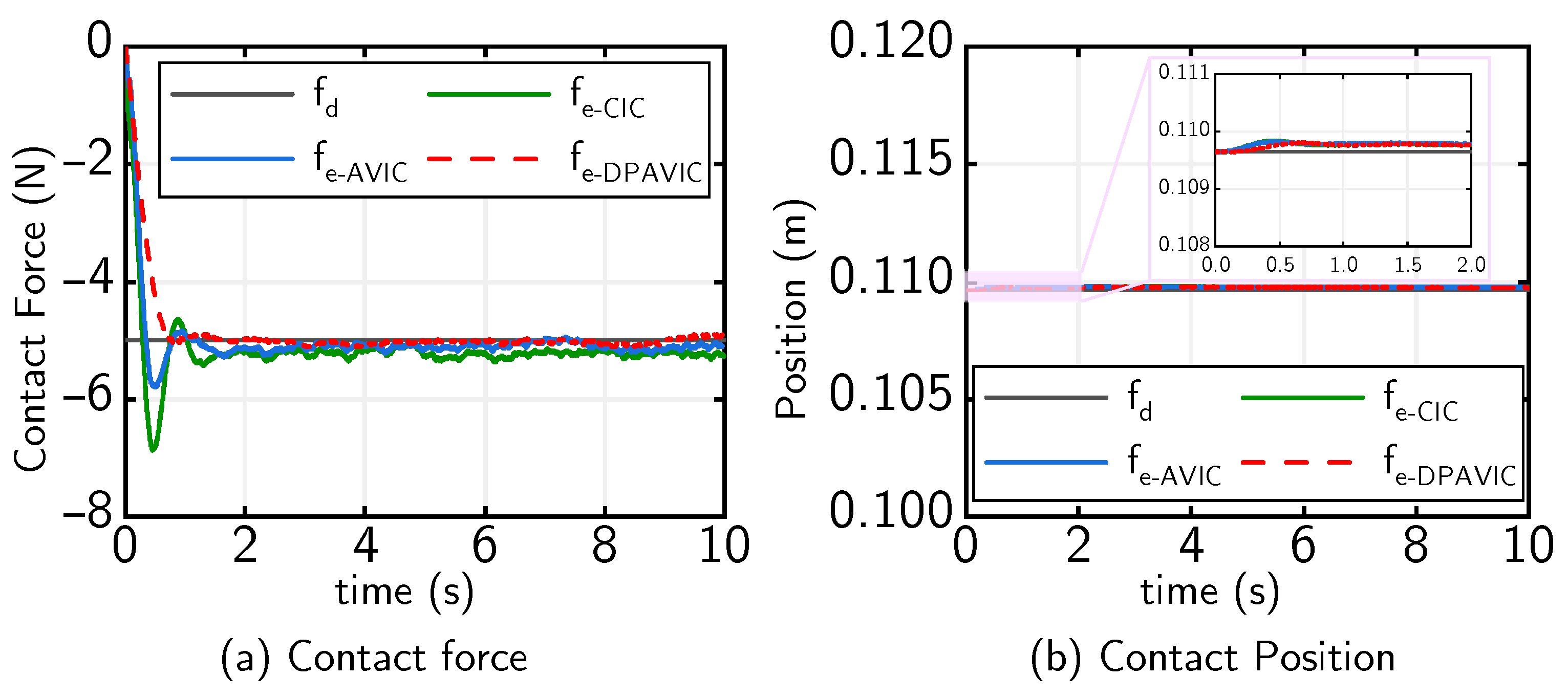 Applsci 13 11635 g013