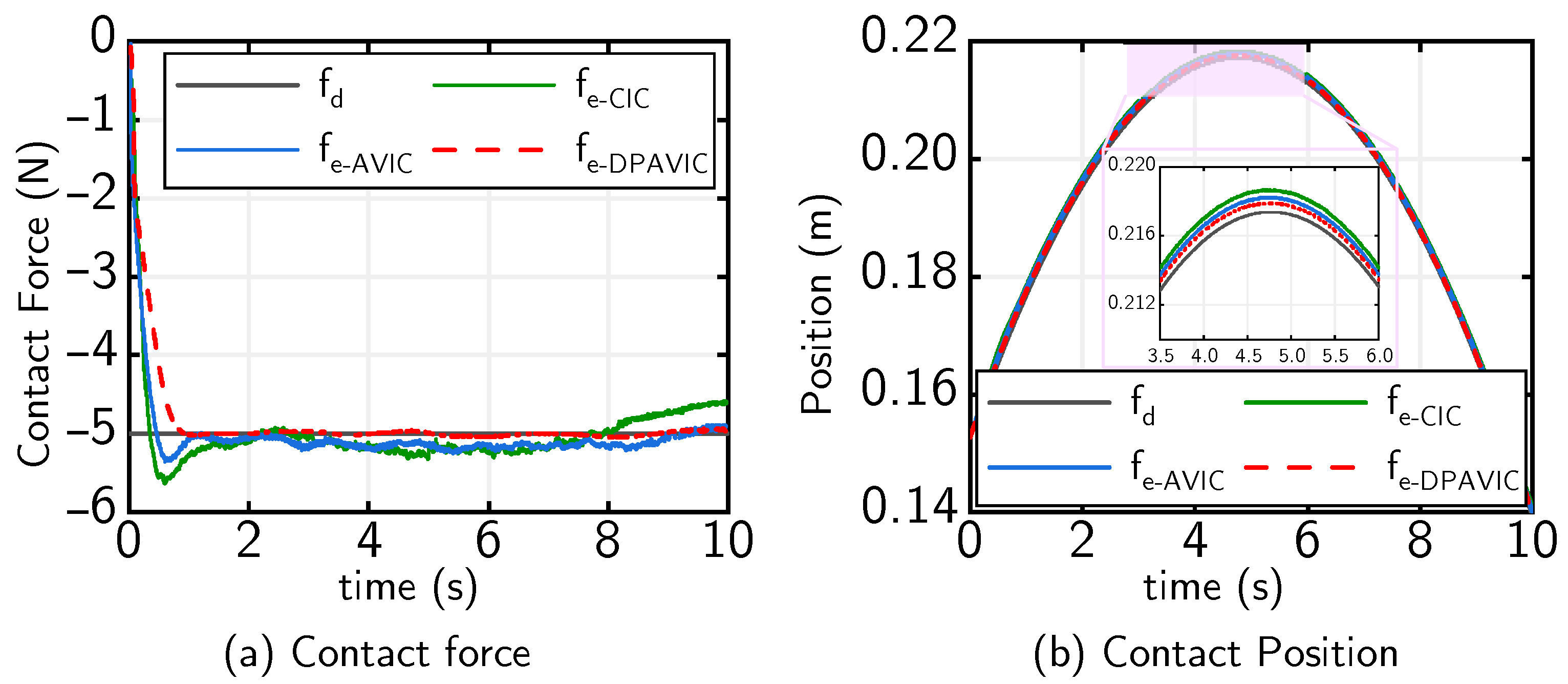Applsci 13 11635 g015