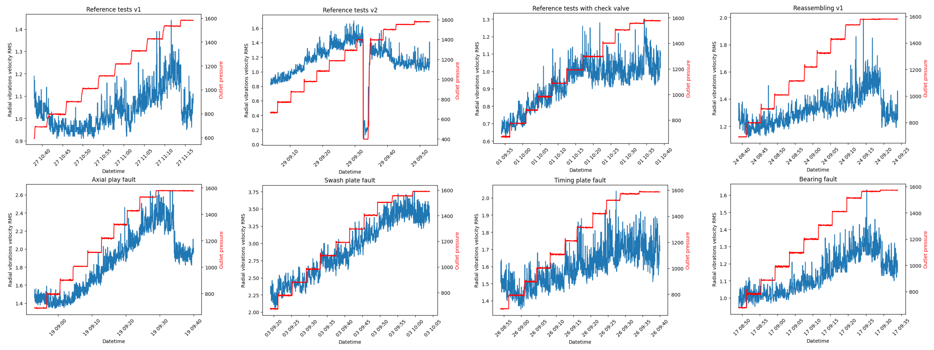 Applsci 13 11636 g003