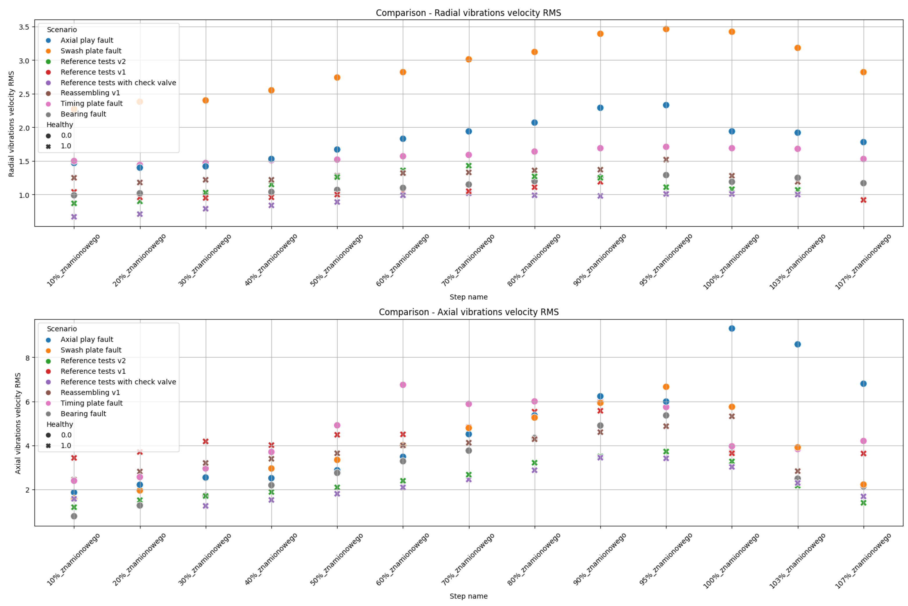Applsci 13 11636 g004
