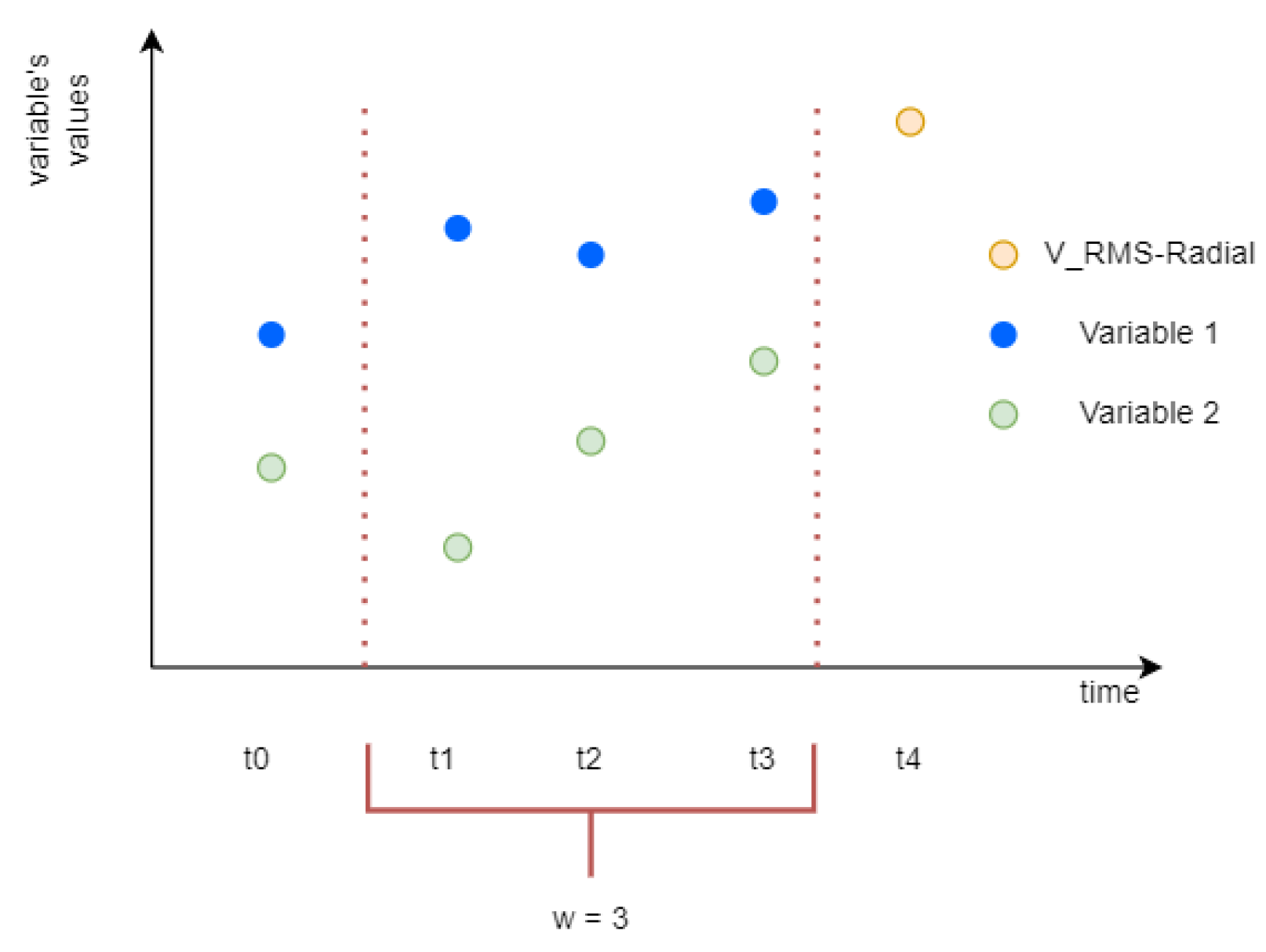 Applsci 13 11636 g006