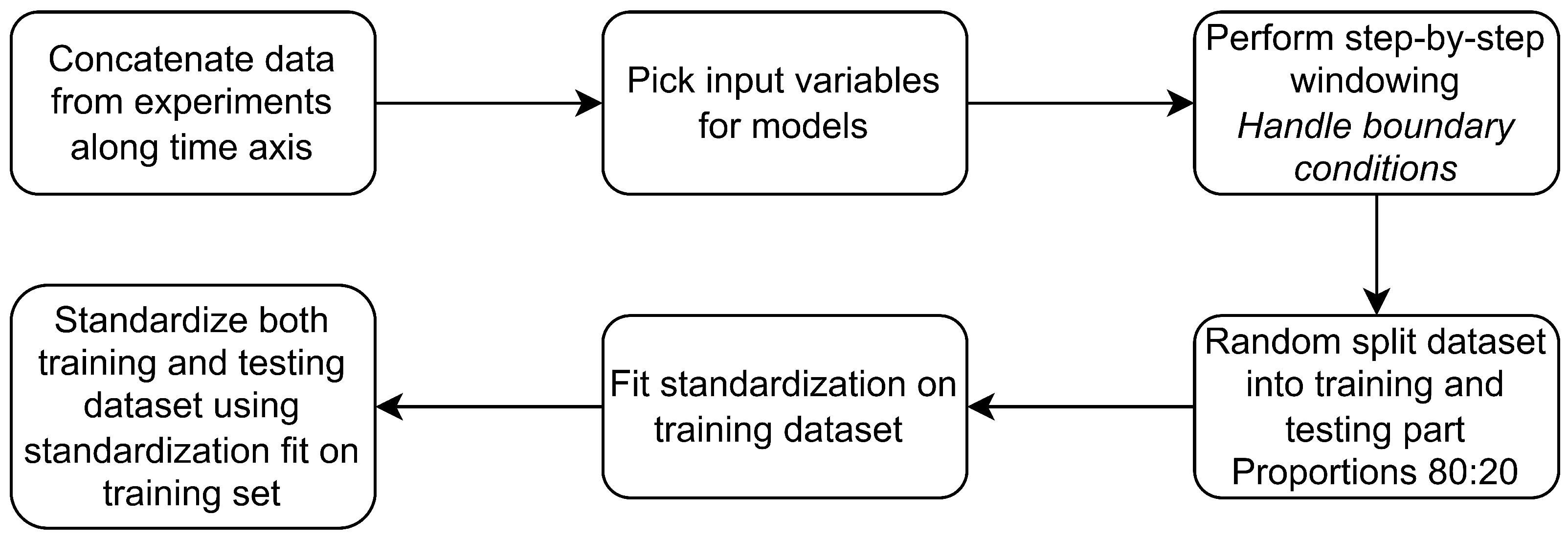 Applsci 13 11636 g007