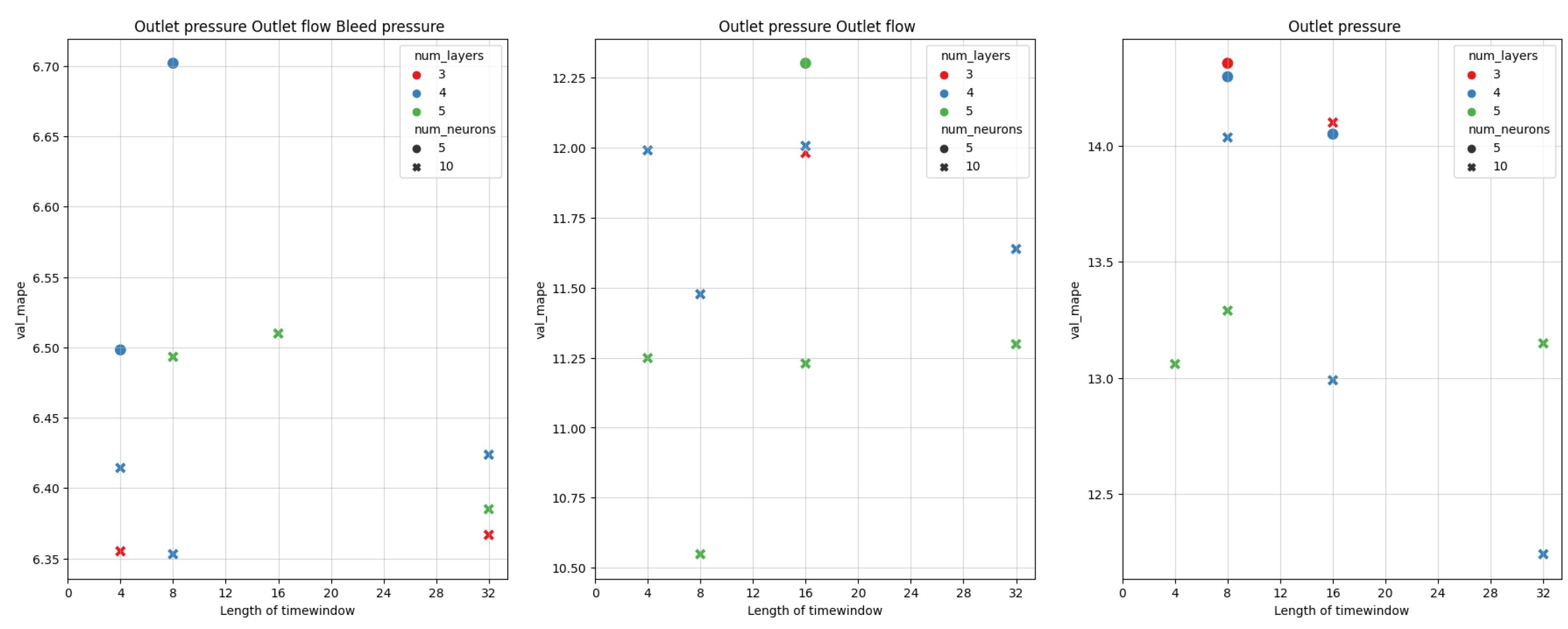 Applsci 13 11636 g011