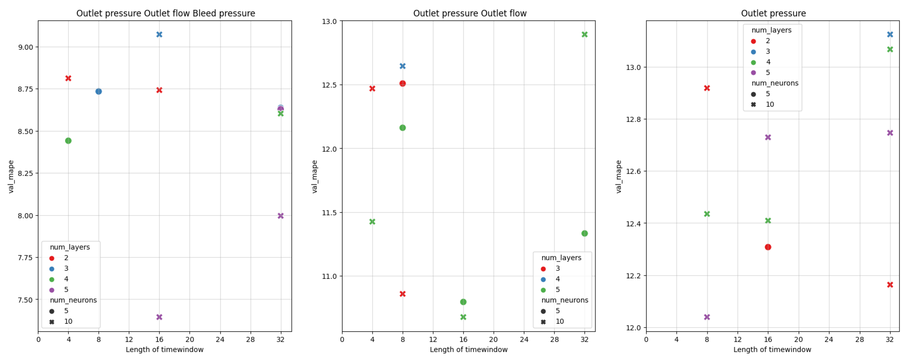 Applsci 13 11636 g012