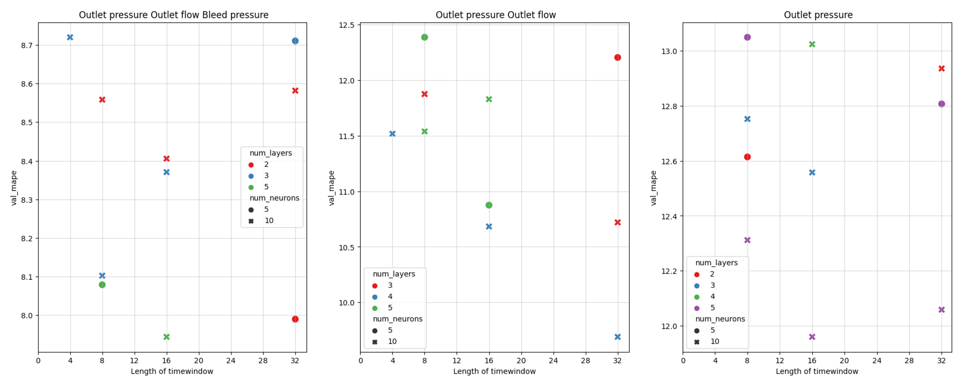 Applsci 13 11636 g013