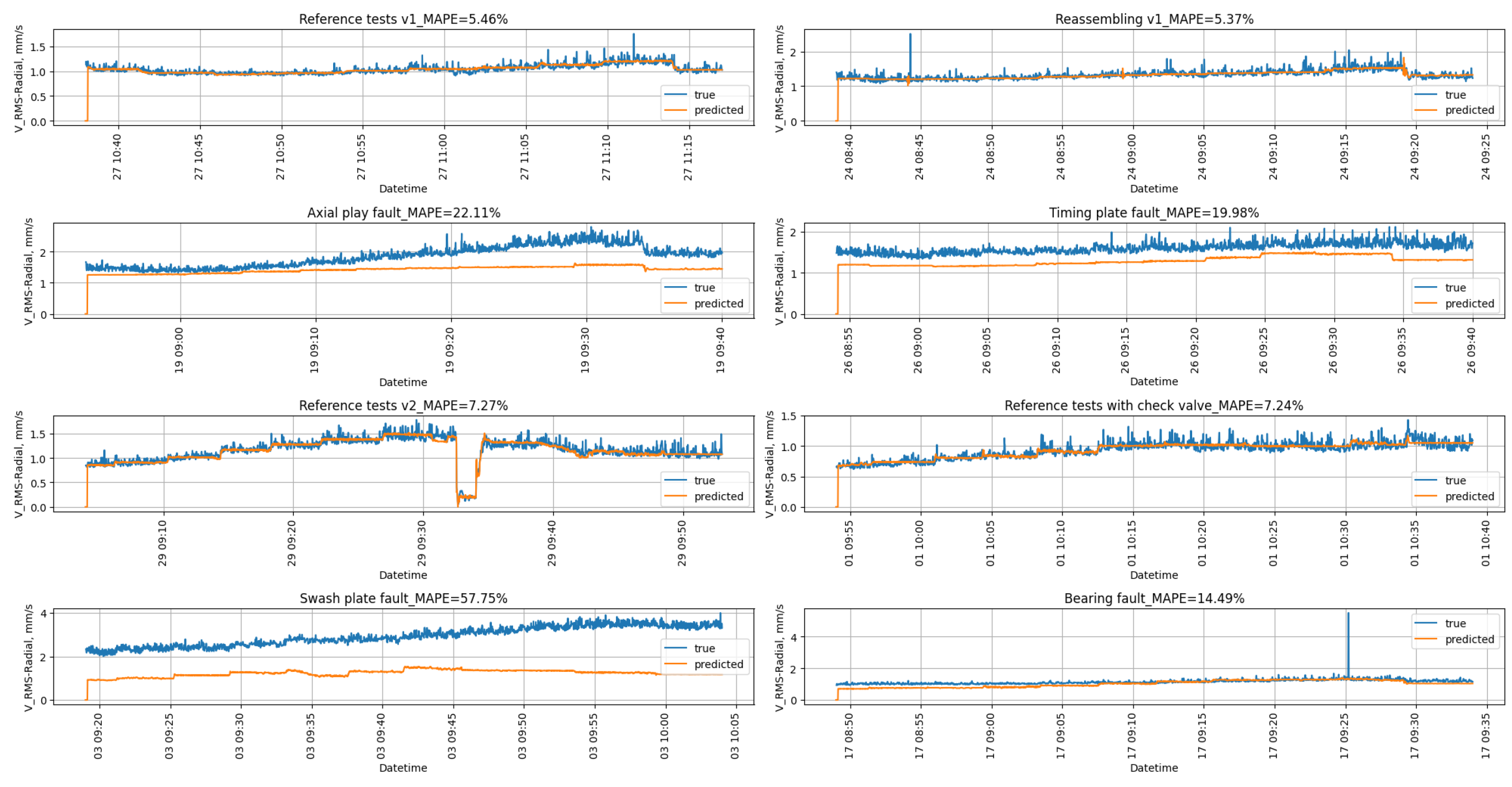Applsci 13 11636 g014