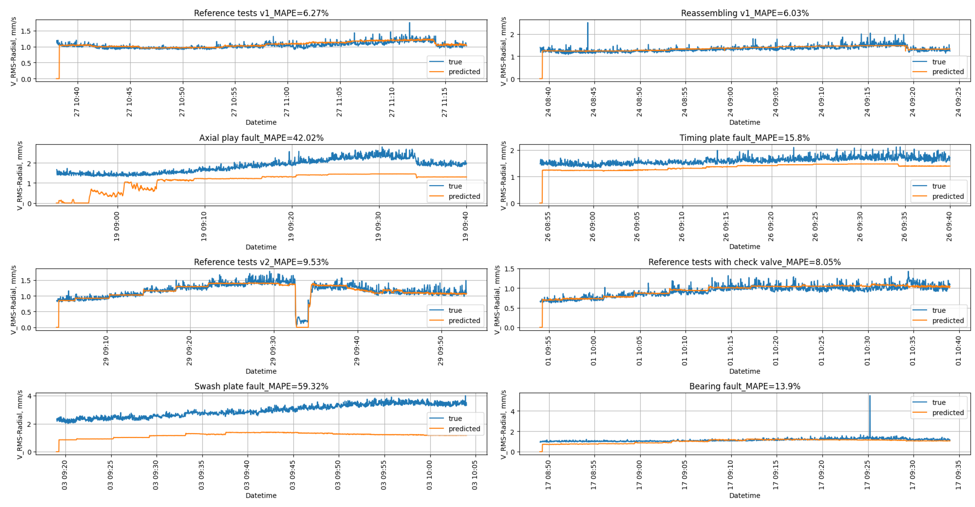 Applsci 13 11636 g015