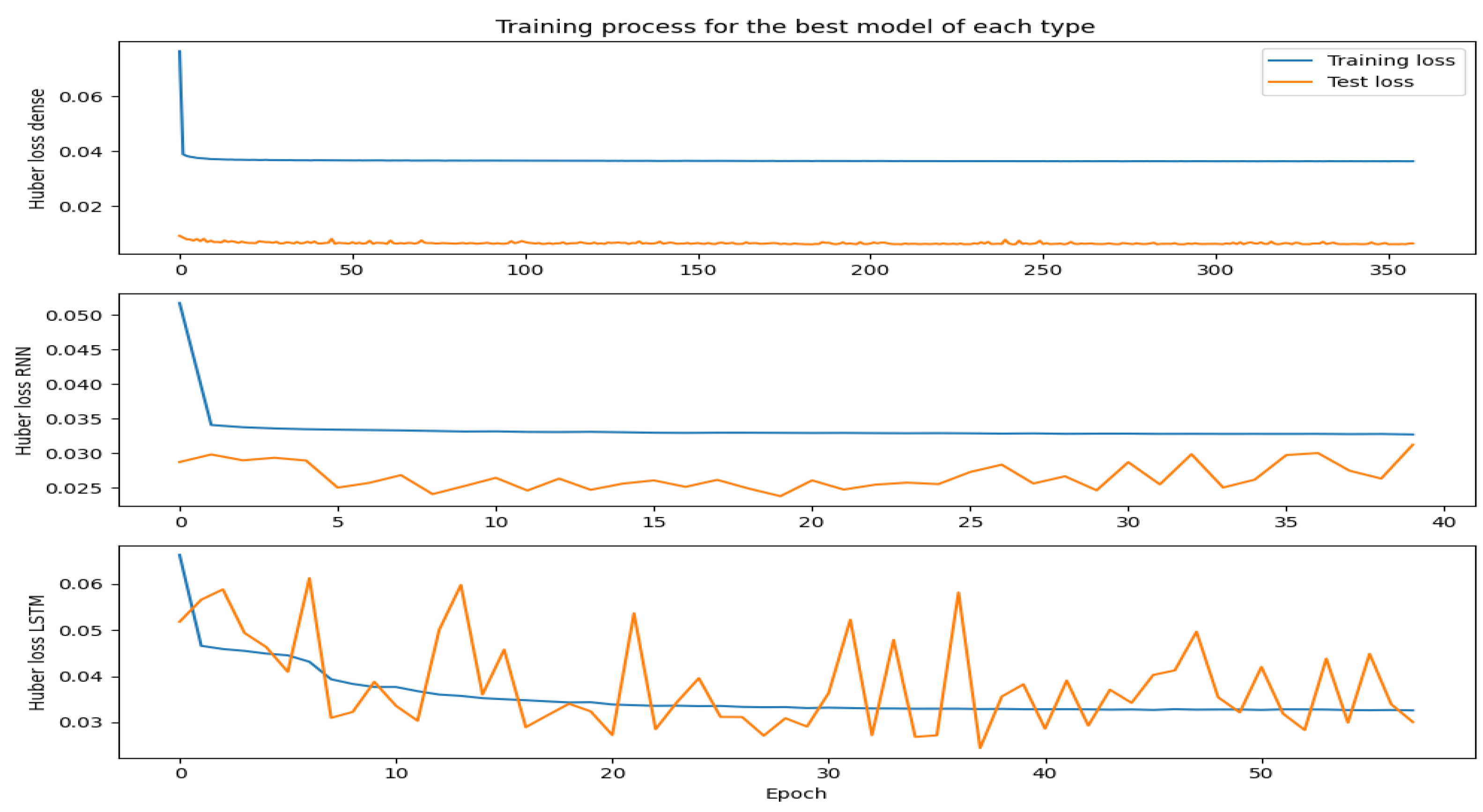 Applsci 13 11636 g017