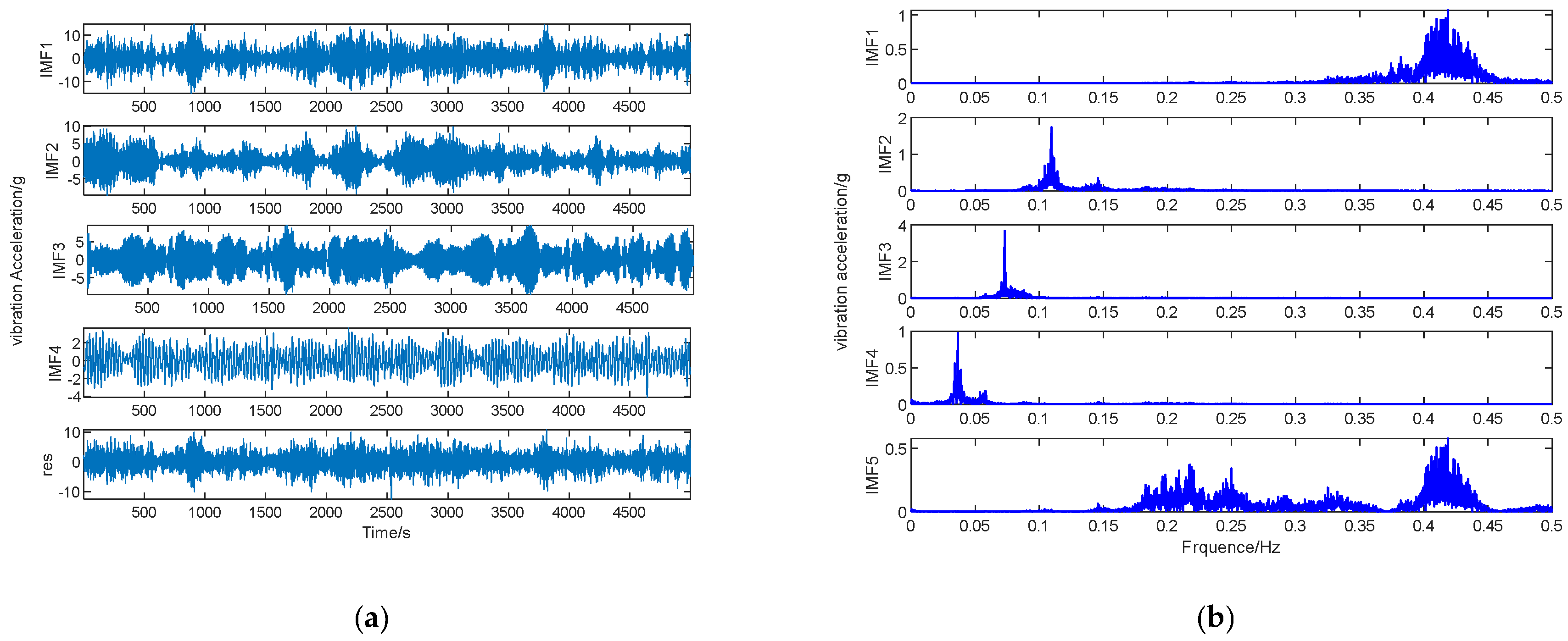 Applsci 13 11637 g003