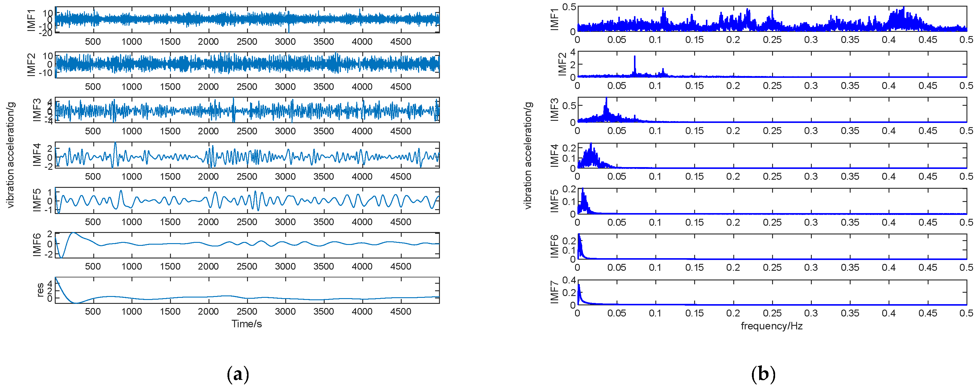 Applsci 13 11637 g004