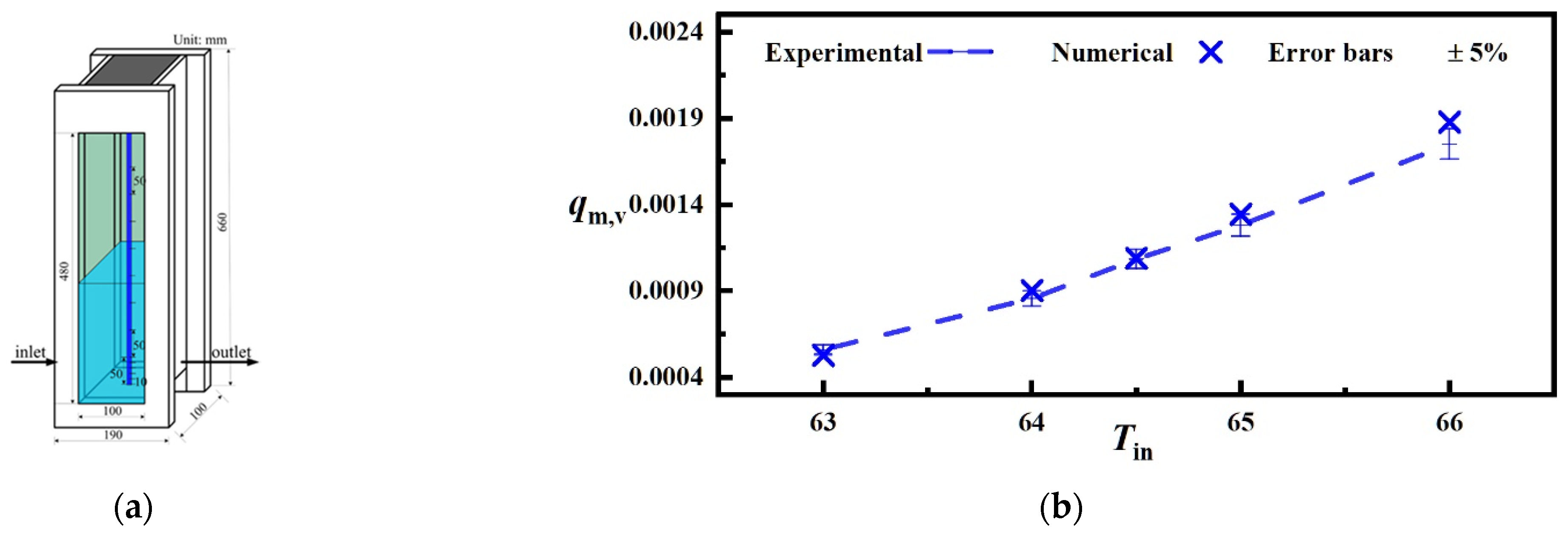 Applsci 13 11638 g005