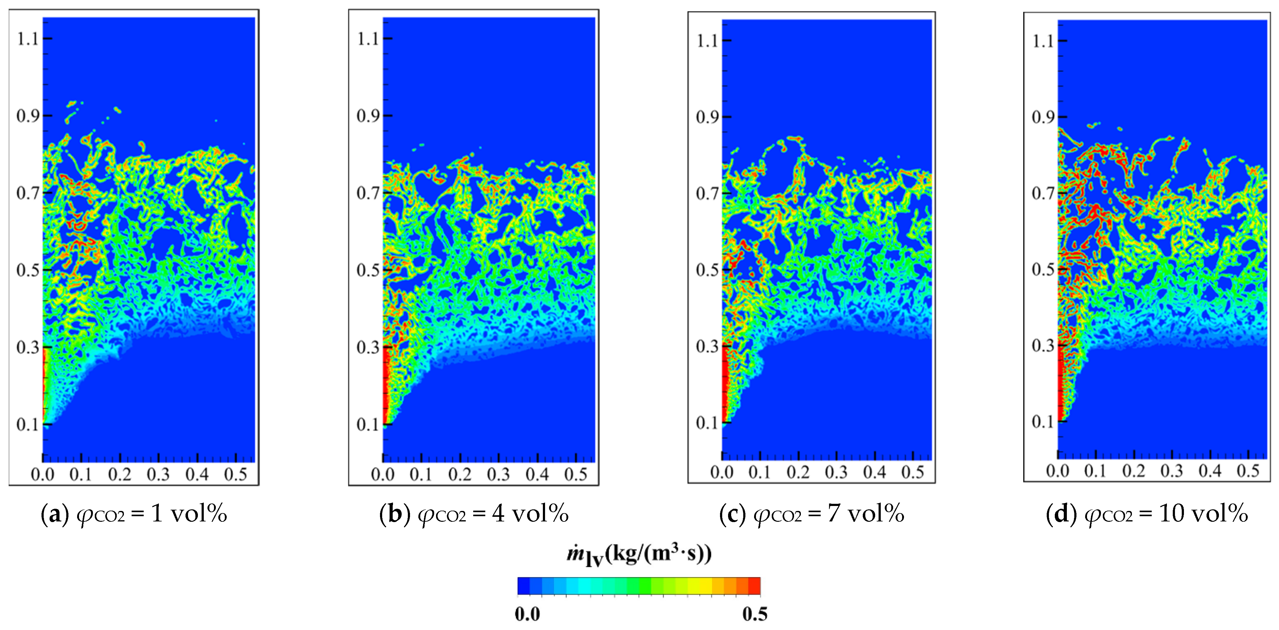 Applsci 13 11638 g009