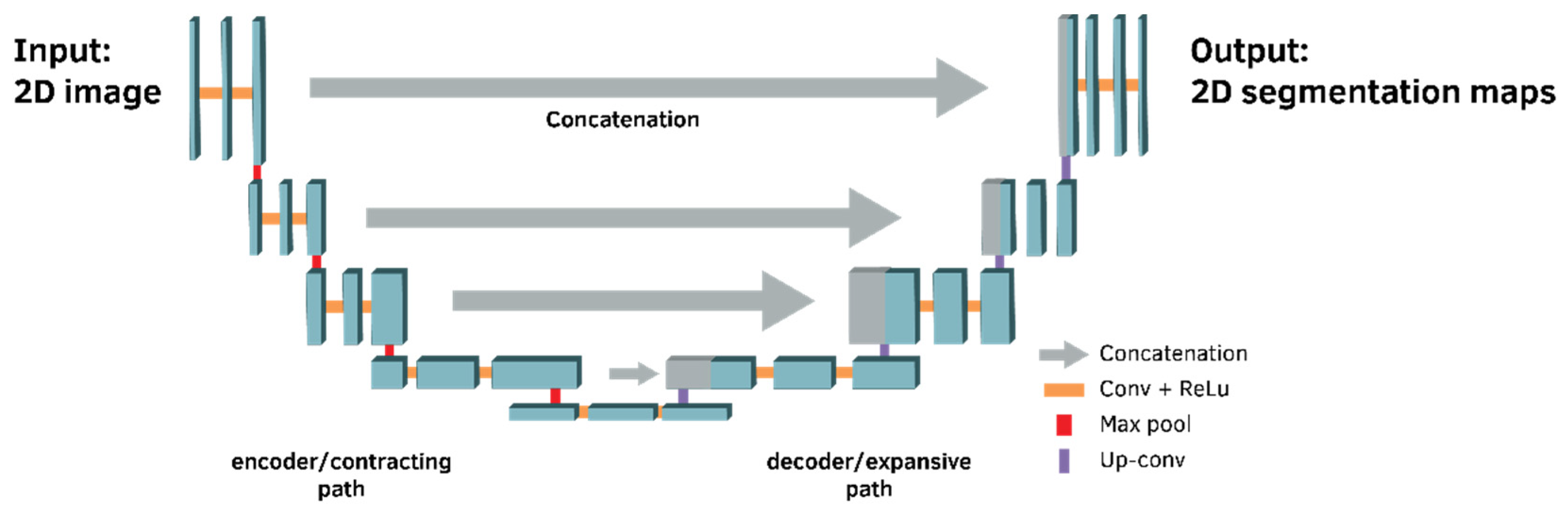 Applsci 13 11640 g001