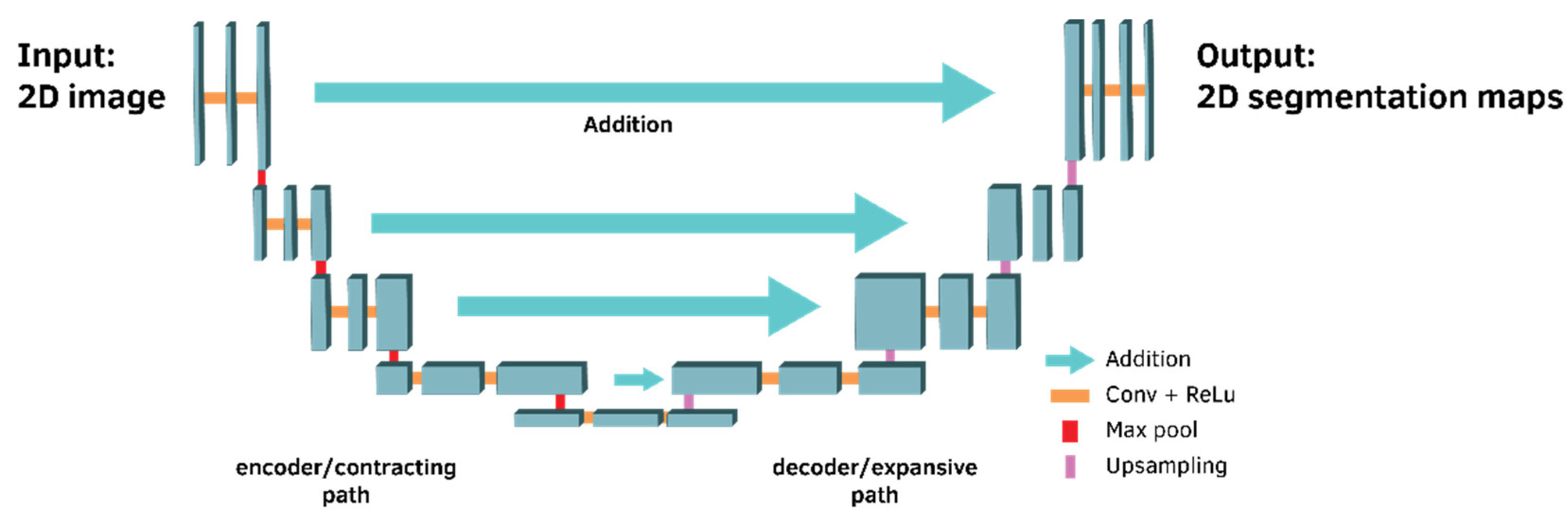 Applsci 13 11640 g002