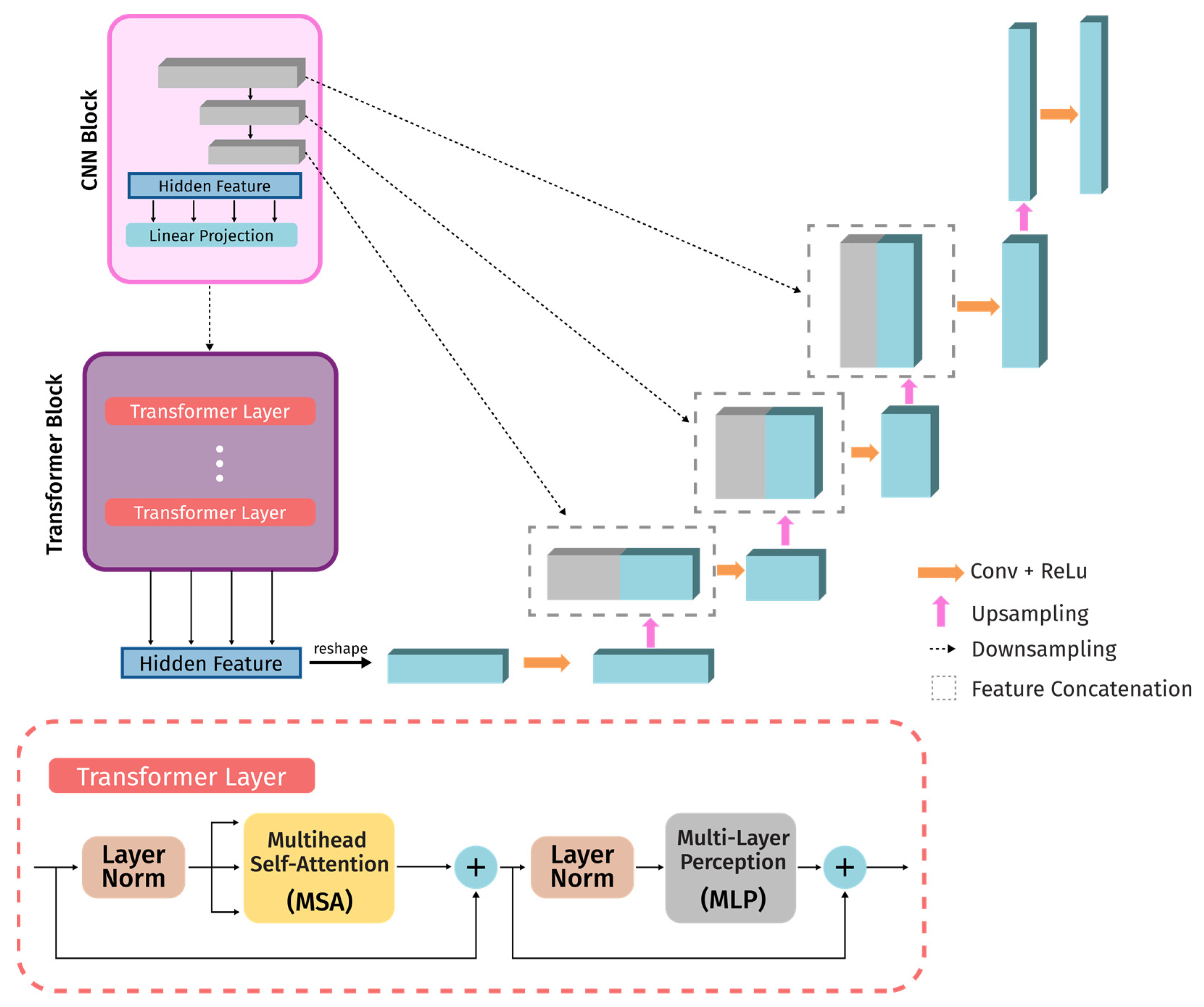 Applsci 13 11640 g005