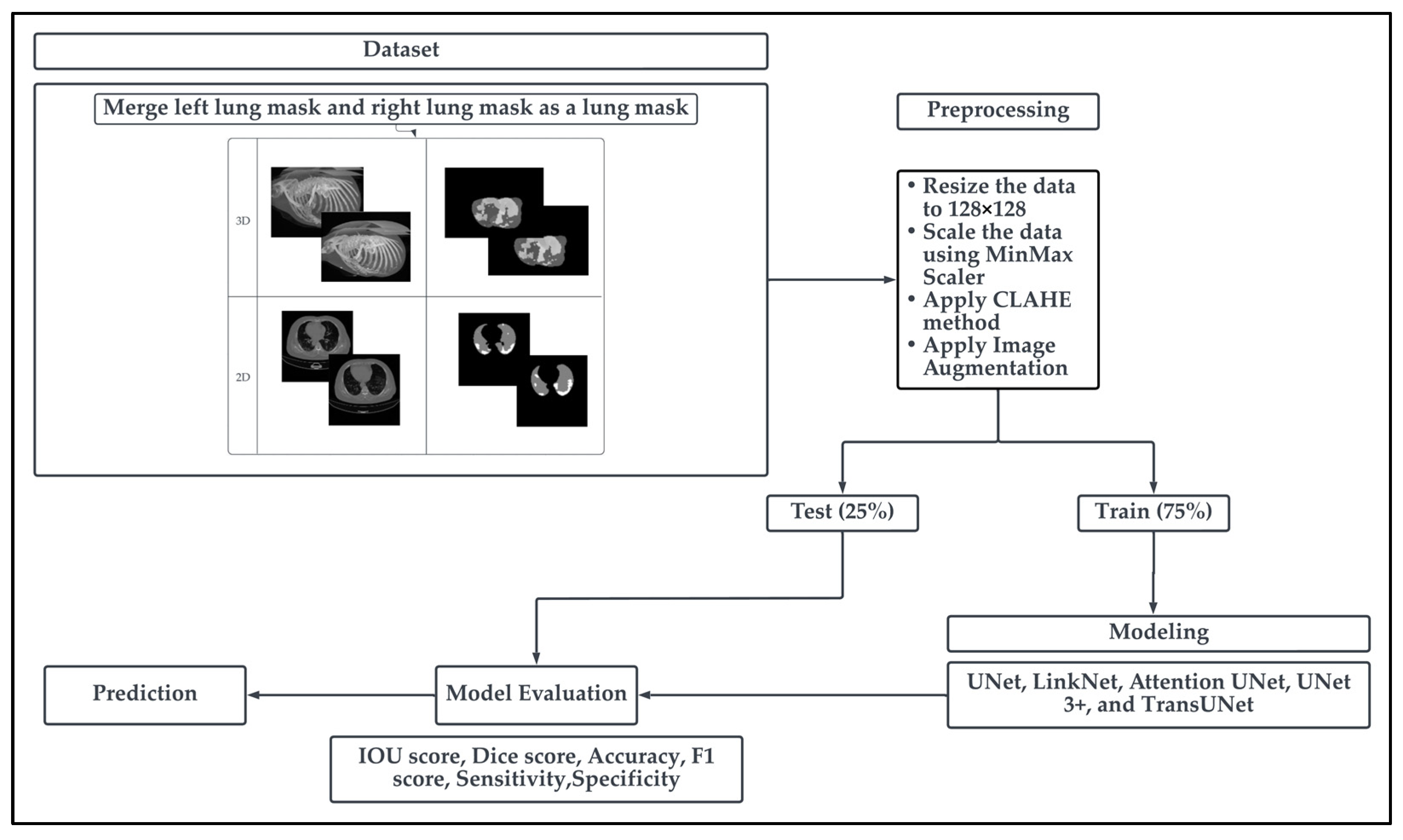 Applsci 13 11640 g006