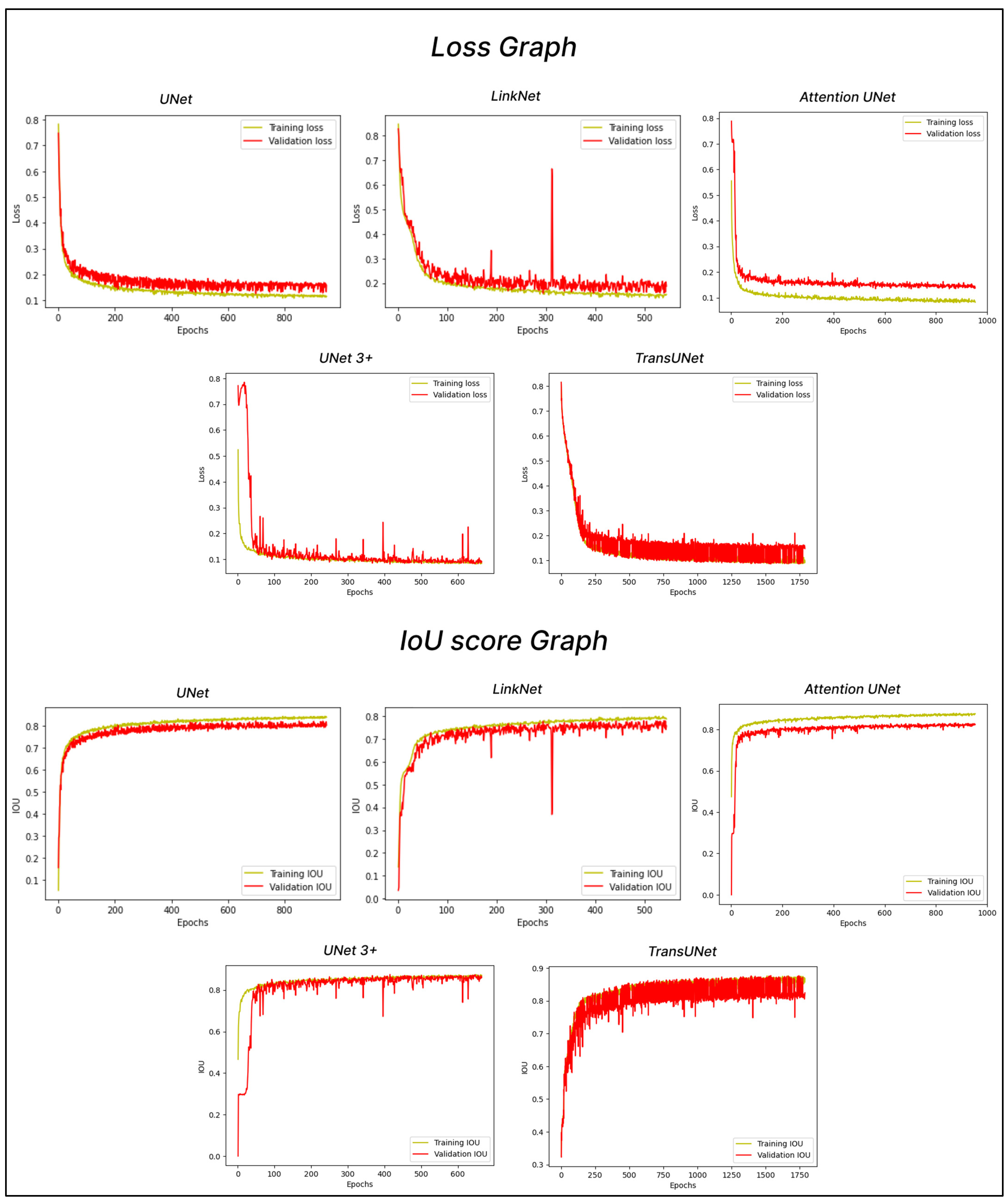 Applsci 13 11640 g007