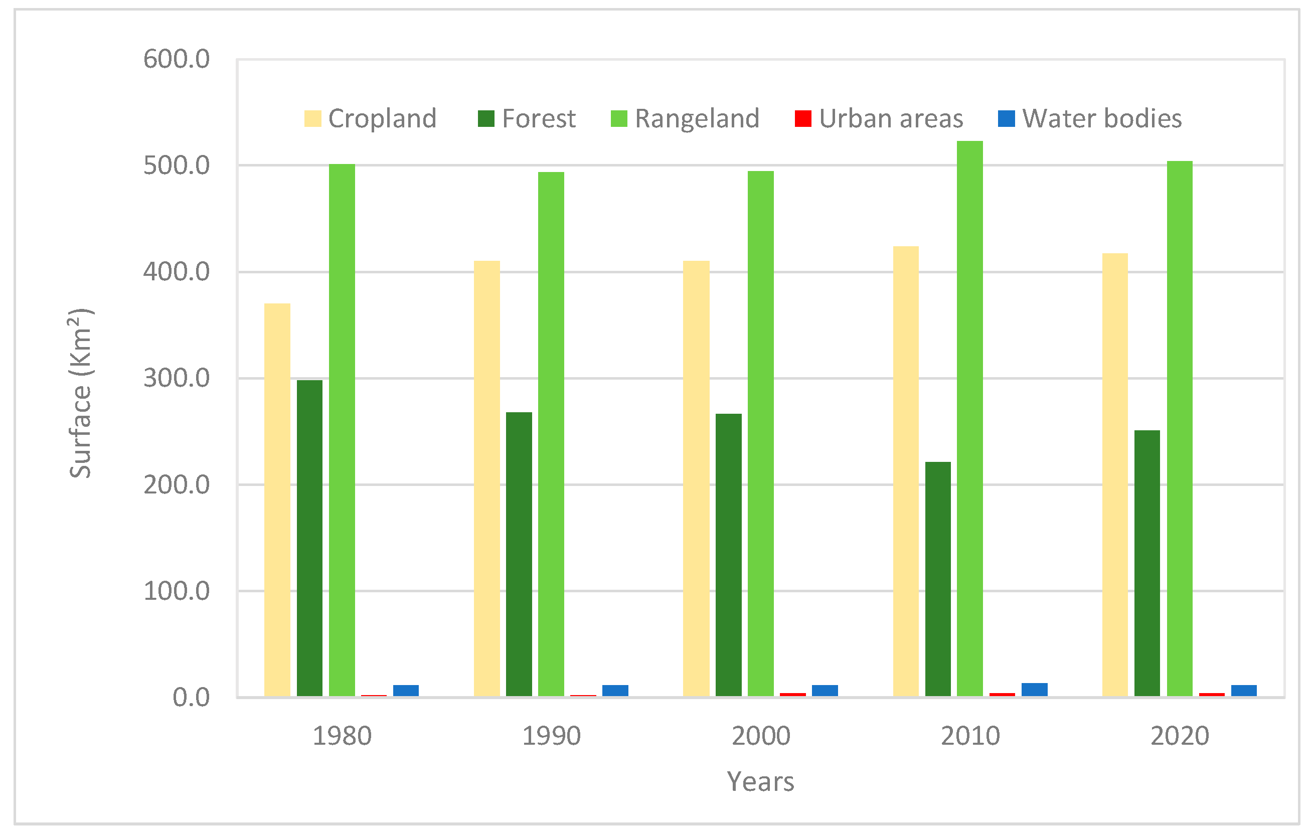Applsci 13 11641 g002